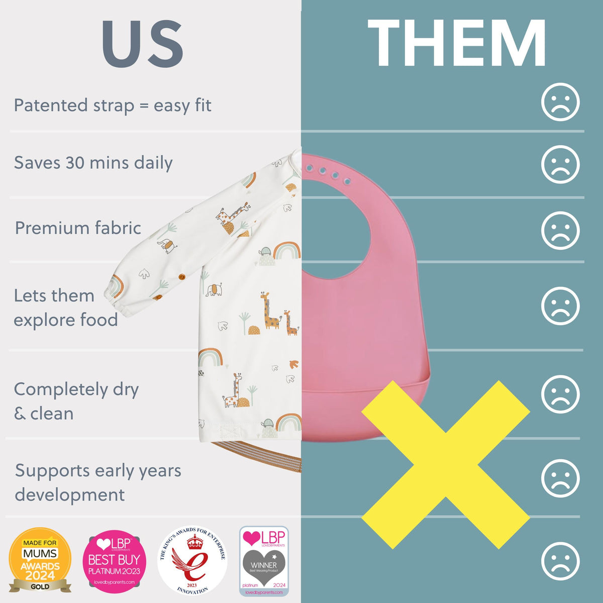BIBaDO Long Sleeve Baby Bibs - Coverall Weaning Bib with Highchair Strap