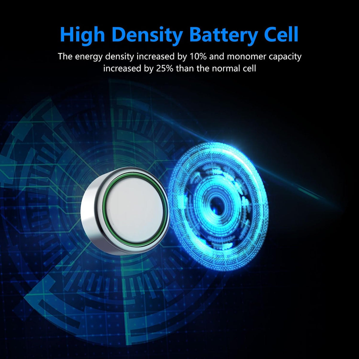 POWEROWL 12 Pcs LR44 Batteries for Watches, Christmas decorations, Bottle Lights, and Small Electronics (Yellow)