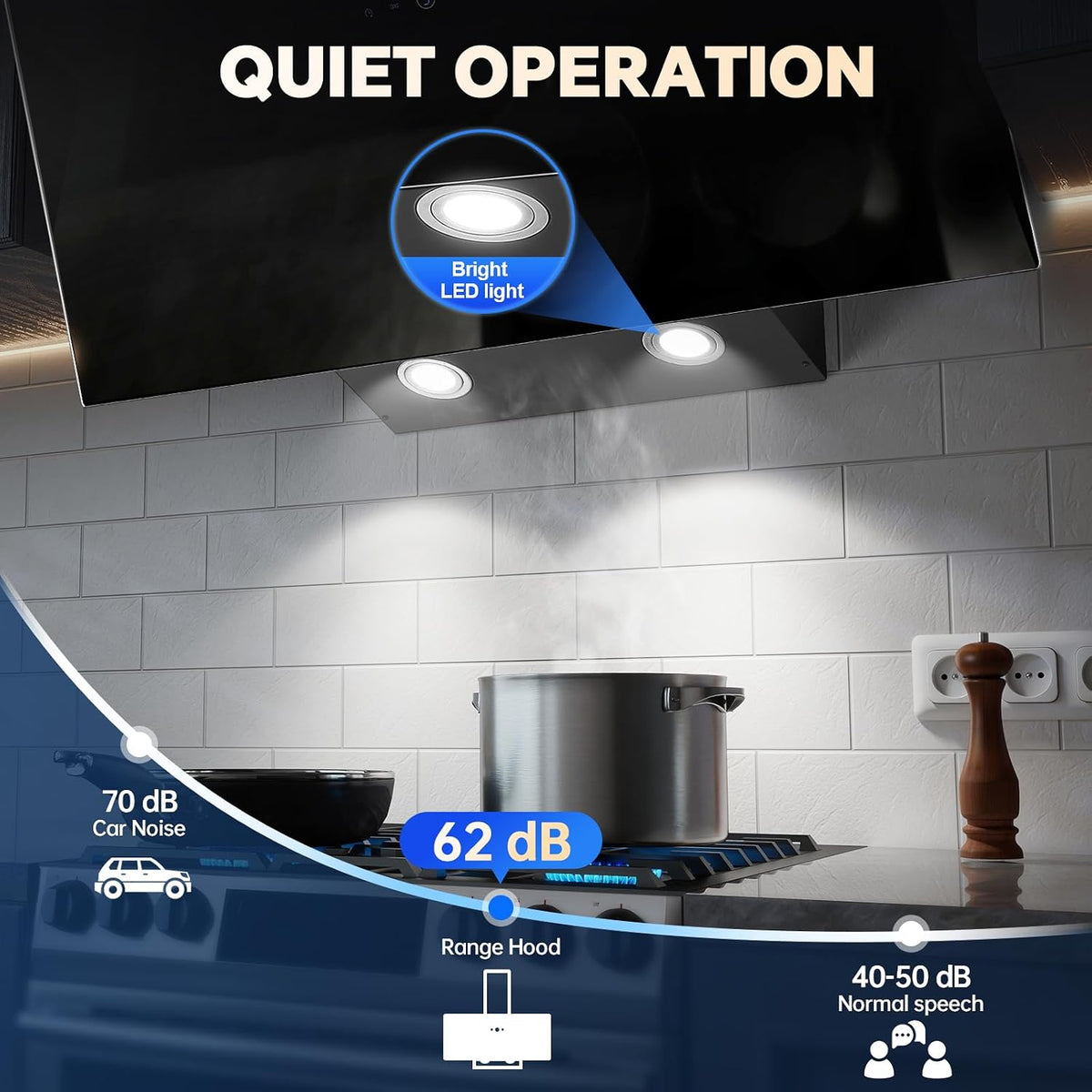 TopStrong Cooker Hood 90cm, 600 m³/h Extractor Fan kitchen, Wall-Mounted Extractor Hood, A++ Energy Efficiency, Touch Control, 58 dB, Recirculating & Ducting System, Black
