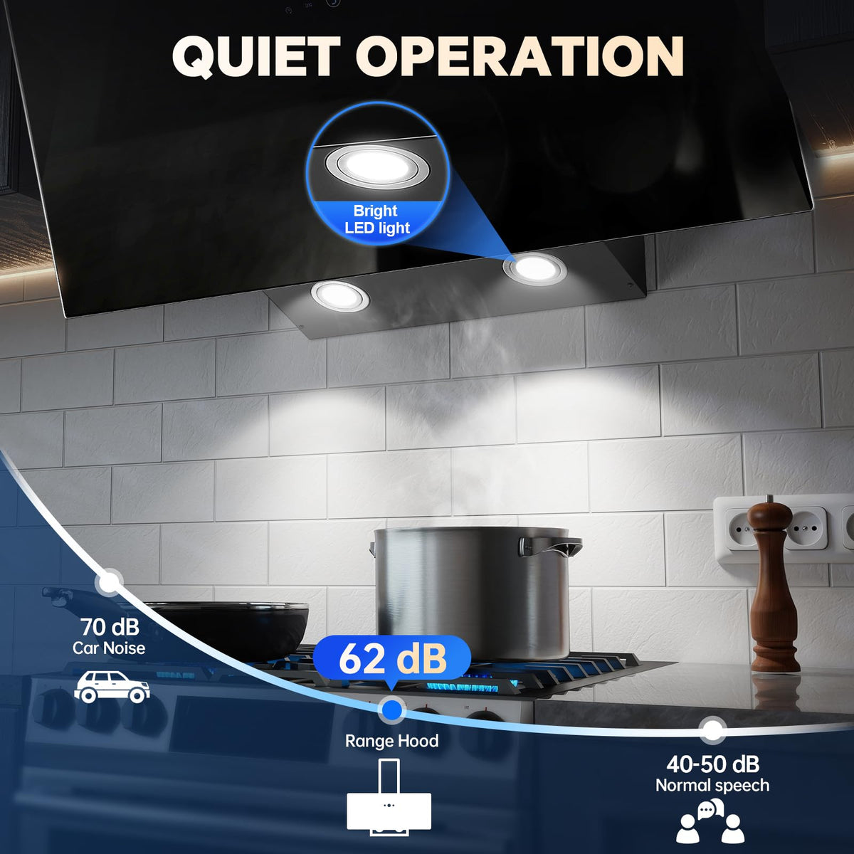 TopStrong Cooker Hood 90cm, 600 m³/h Extractor Fan kitchen, Wall-Mounted Extractor Hood, A++ Energy Efficiency, Touch Control, 58 dB, Recirculating & Ducting System, Black