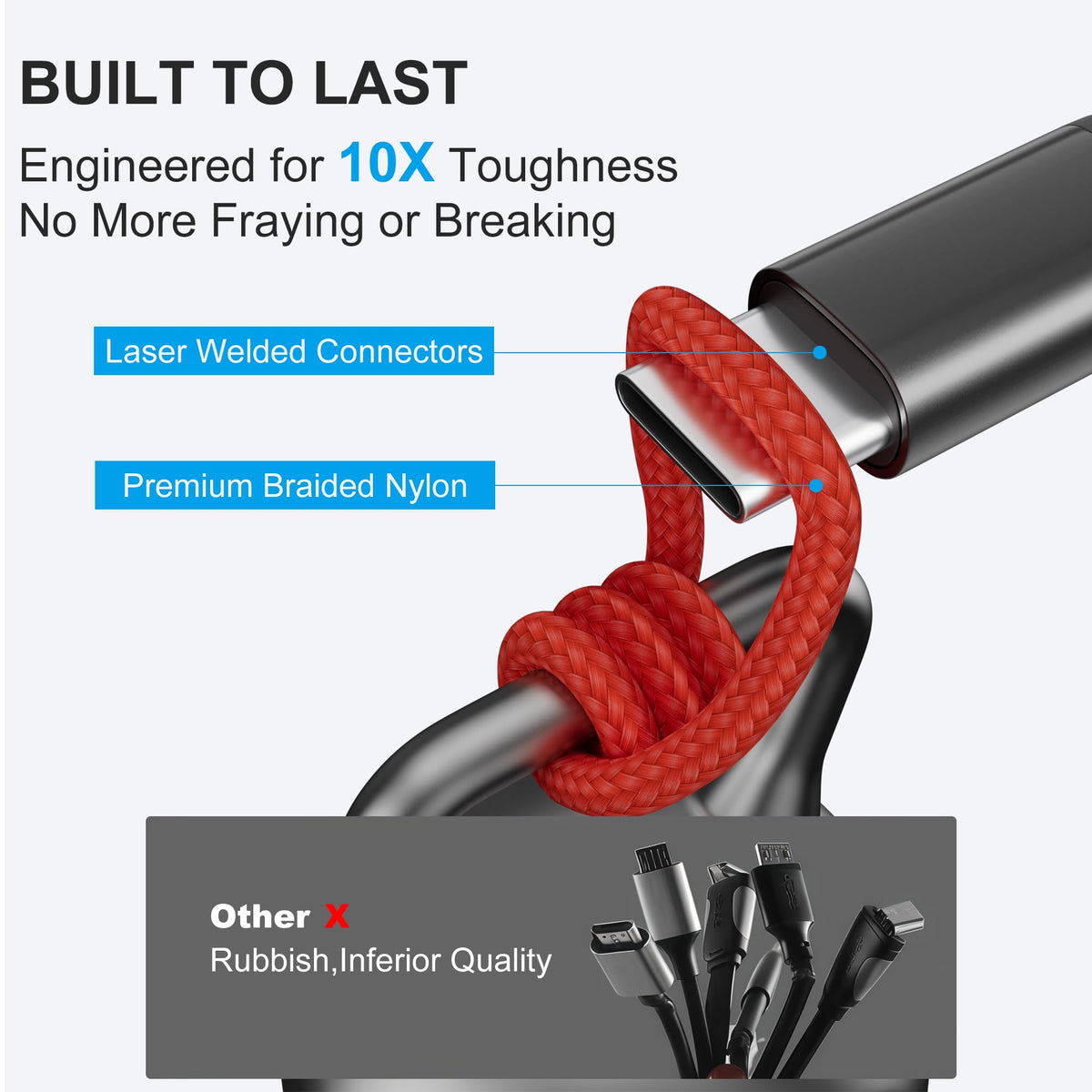 Amuvec Multi Charger Cable, 4 in 1 Fast Phone Charger Cables 1.2M Red