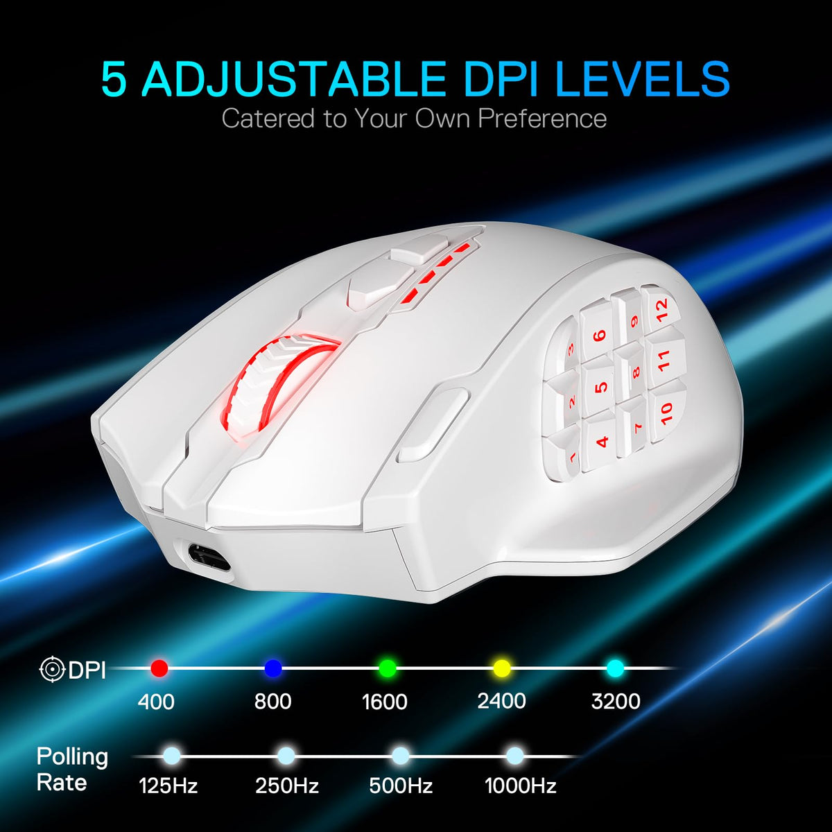 Redragon M908 Impact RGB LED MMO Gaming Mouse With 12 Side Buttons, Optical Wired Ergonomic Mouse with Max 12,400DPI, High Precision, 18 Programmable Macro Shortcuts, Comfort Grip