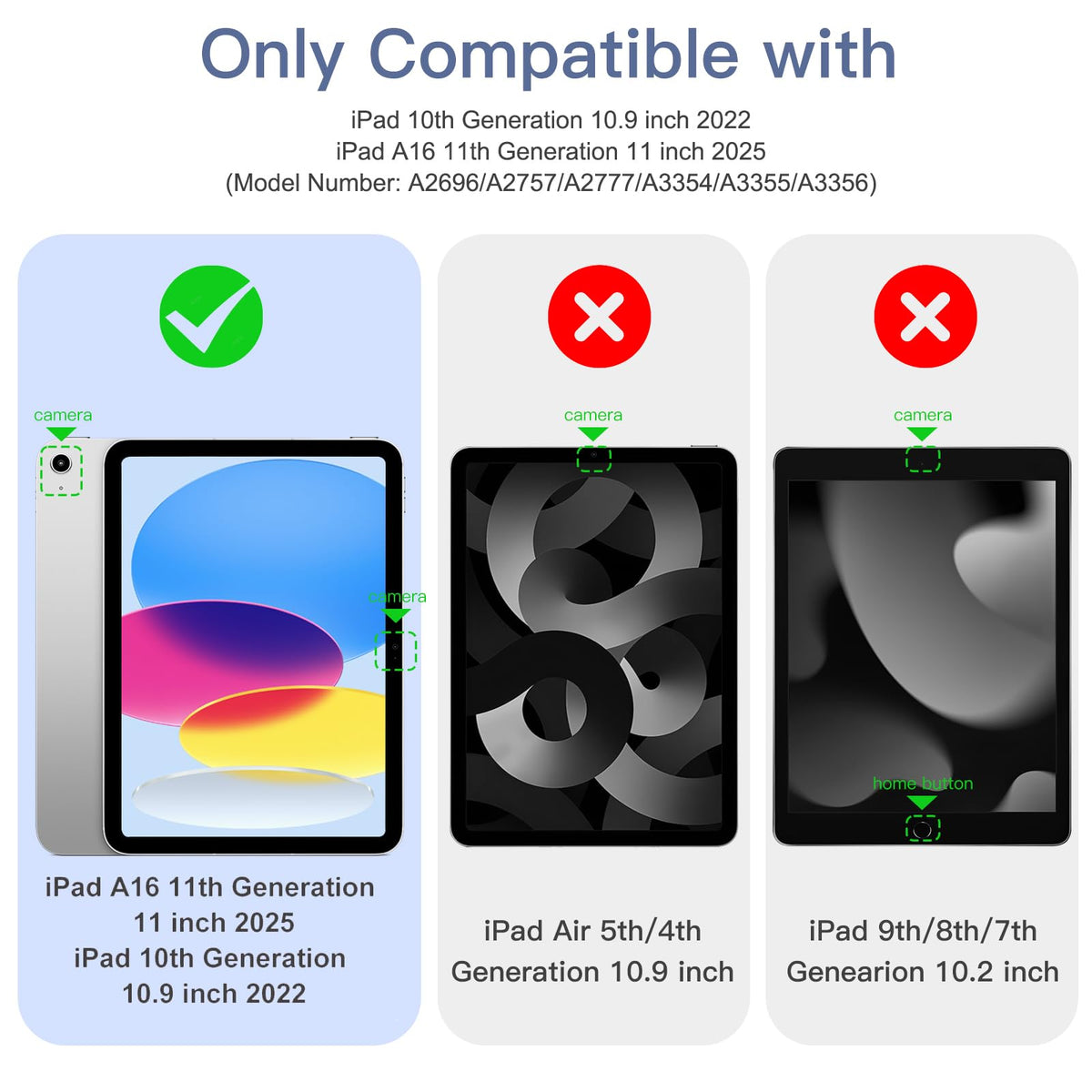 Vobafe Case for iPad A16 11th Generation 11 Inch 2025/iPad 10th 10.9" 2022