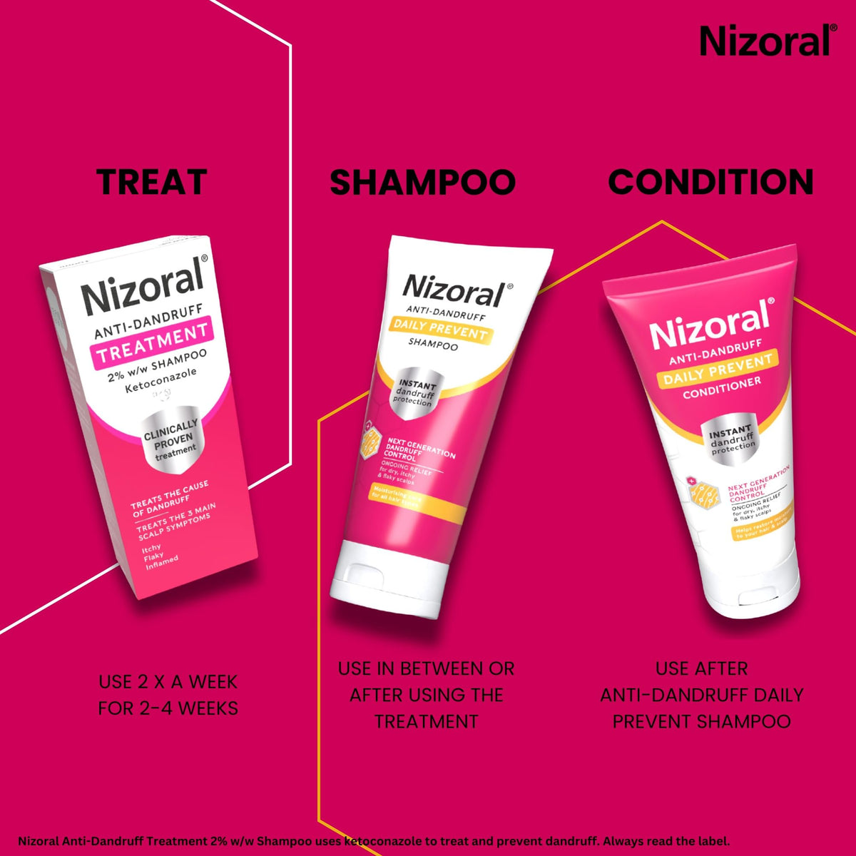 Nizoral Scalp Soothing Leave-In Treatment for Dry Itchy Scalp, 100ml