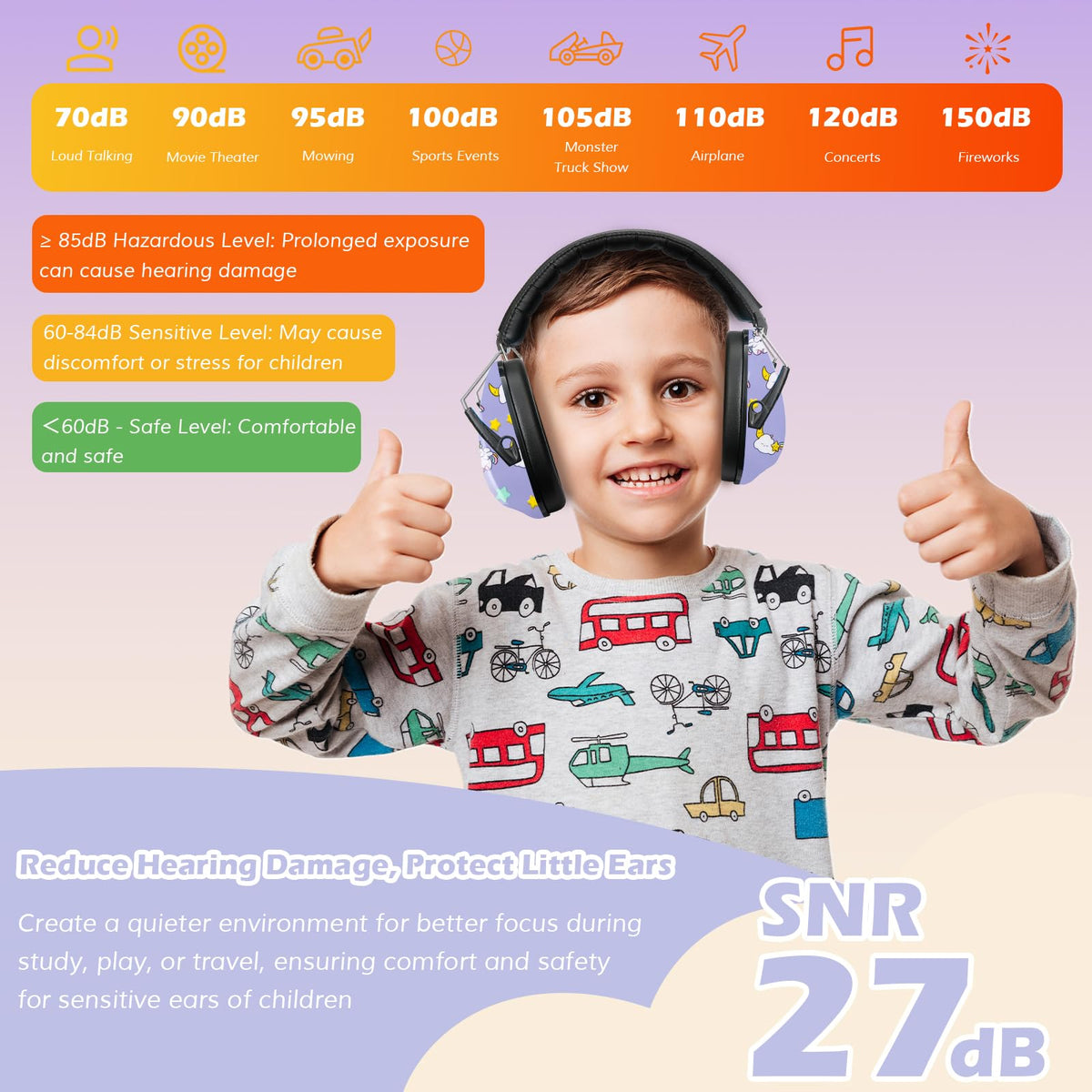 ProCase Ear Defenders for Children/Toddlers 3-16 Years SNR 27dB -Blue
