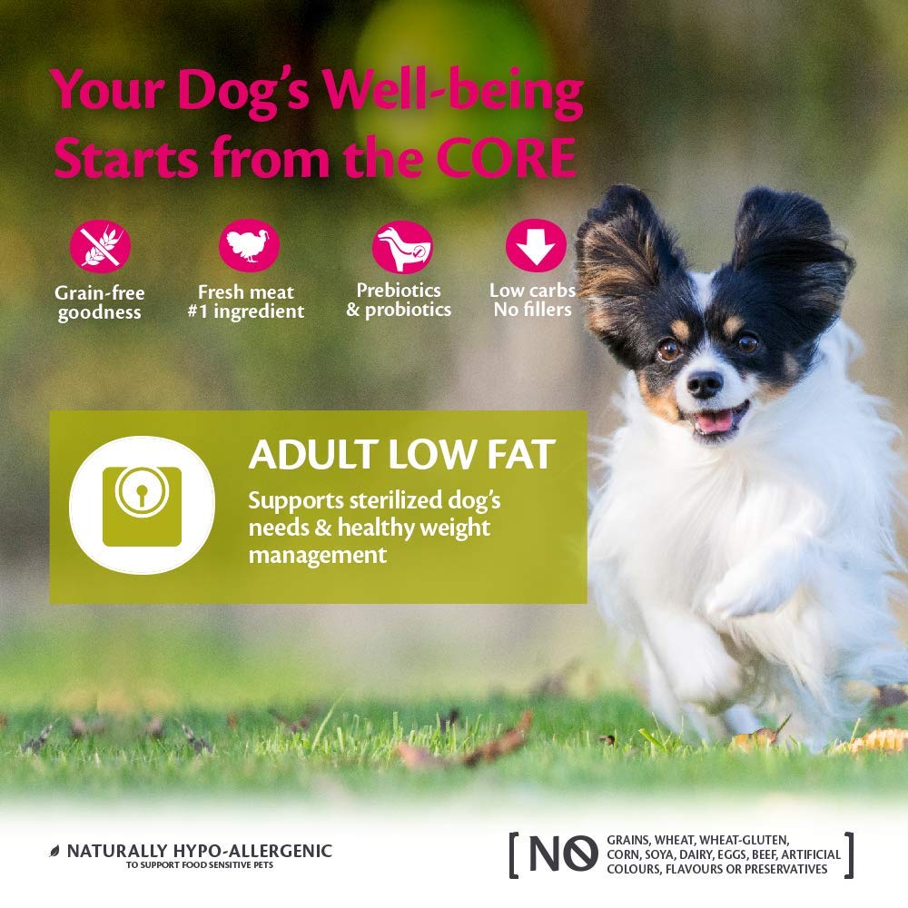 Wellness CORE Original 1.5 kg, Chicken & Turkey – Dry Dog Food