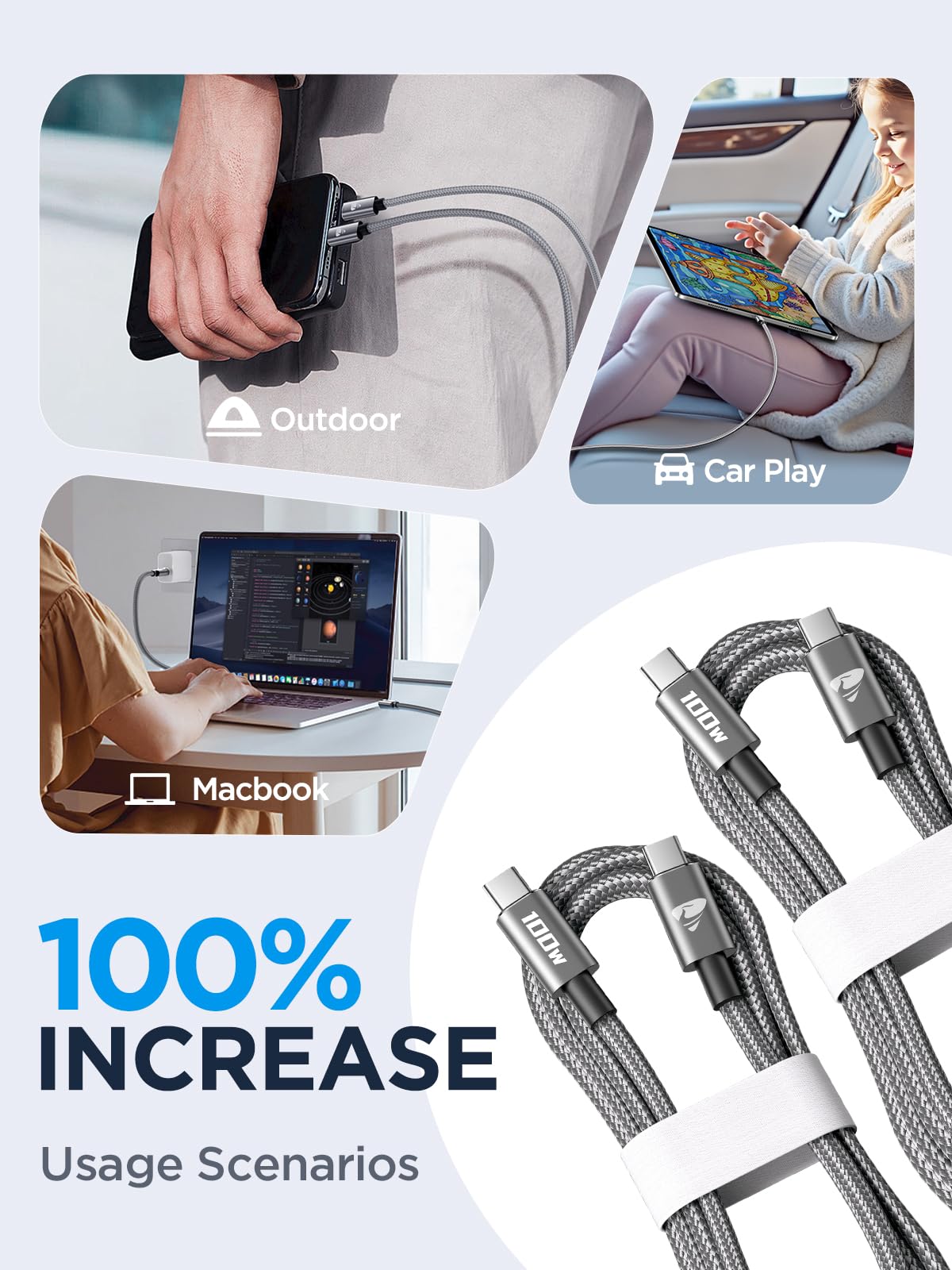 USB-C to C 1M 100W PD3.0 Fast Charging Cable - Compatible with MacBook Pro, iPad Air, iPhone 15, Samsung S23/S22/S21 Ultra, Pixel 7/6, Switch, PS5