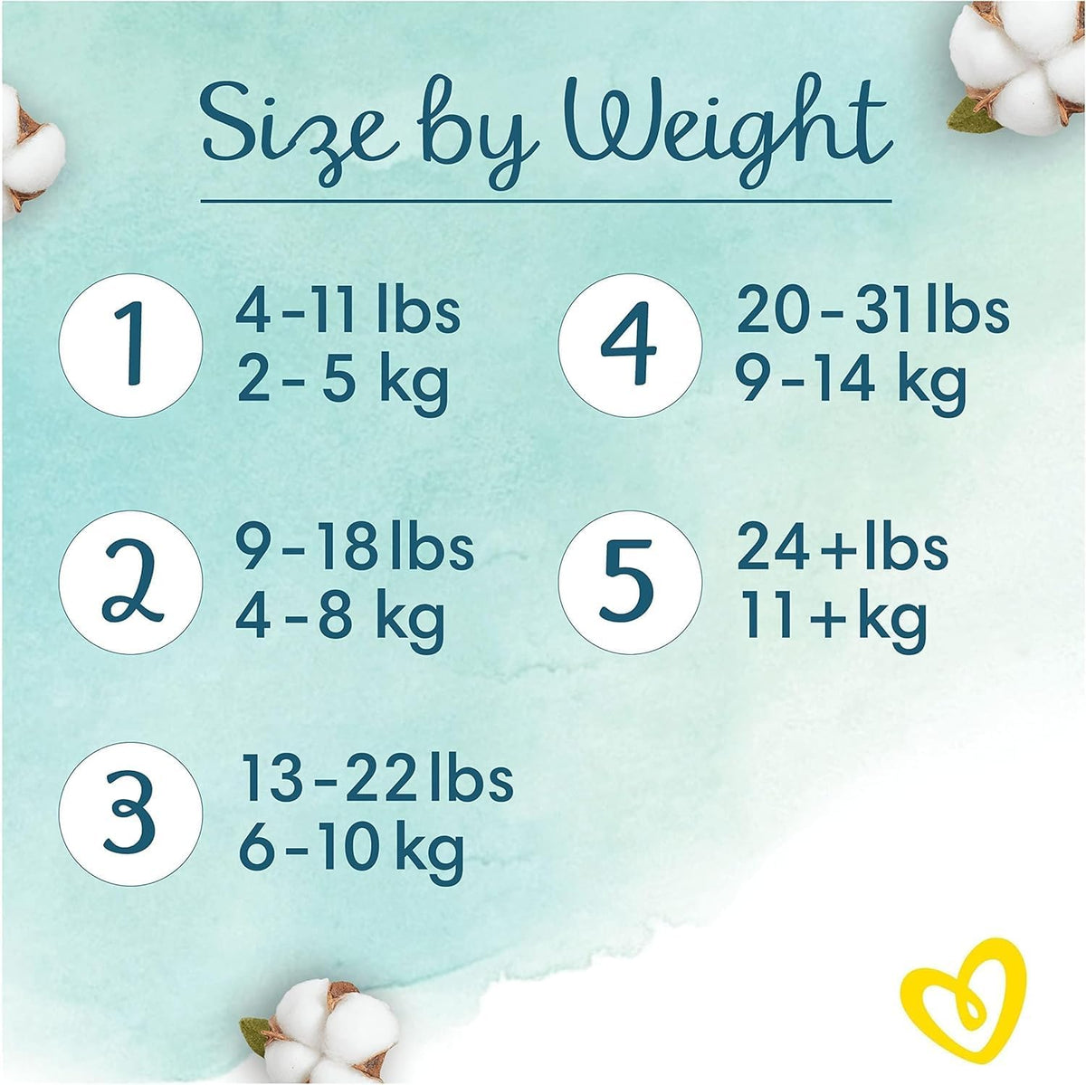 Pampers Baby Nappies Size 2 (4-8 kg / 9-18 lbs), Harmonie, 132 Count, Saving Pack, Baby Essentials for Newborn