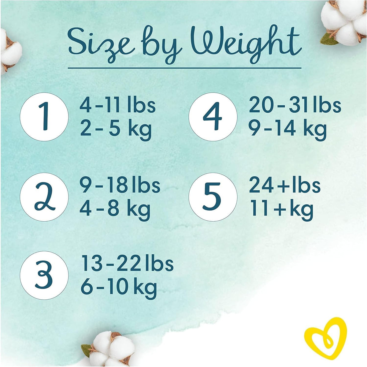 Pampers Baby Nappies Size 2 (4-8 kg / 9-18 lbs), Harmonie, 132 Count, Saving Pack, Baby Essentials for Newborn