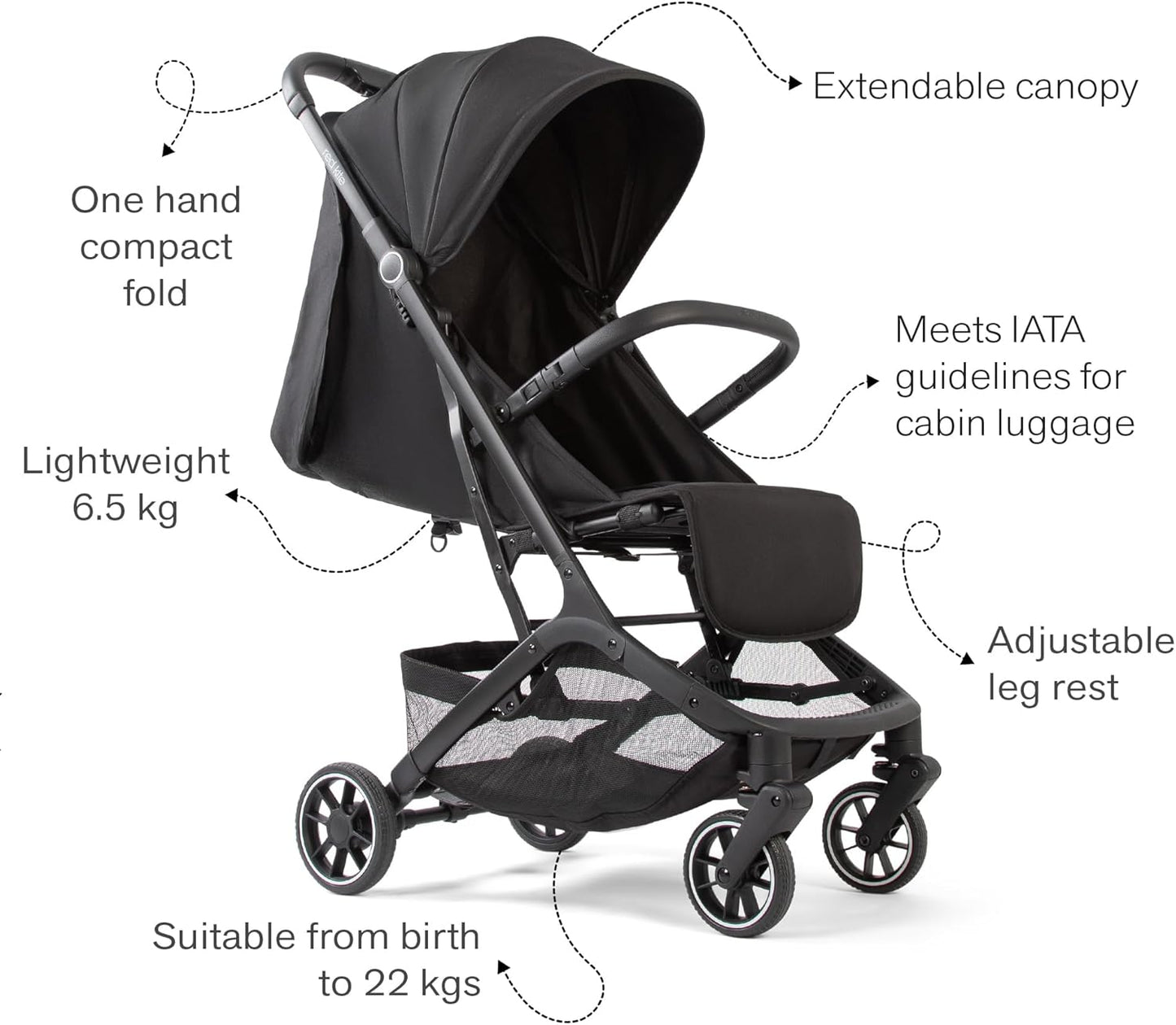 Red Kite Push Me Explor Ultra Compact Fold Stroller - Black