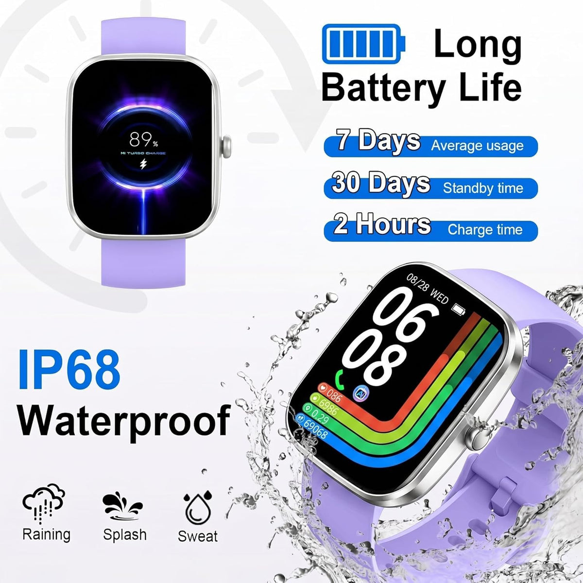 Motast Smart Watch, Fitness Tracker 1.69'' HD for Men Women, Step Counter