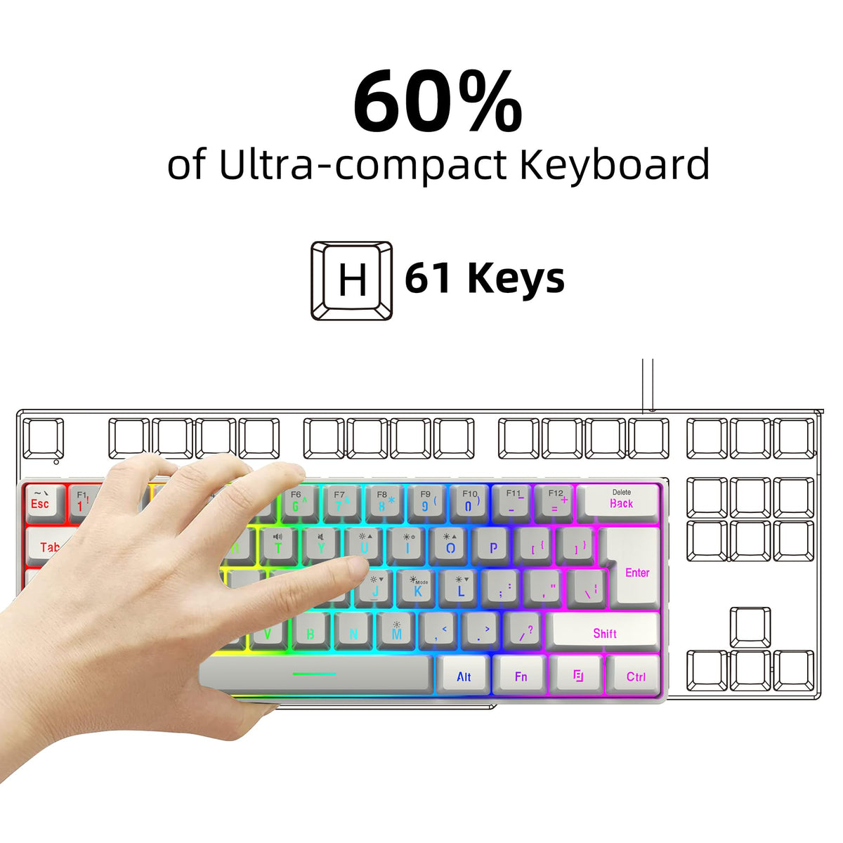 Snpurdiri Wired Mechanical Gaming Keyboard, 60% Size, LED Backlight, 61 Keys, Small Wired Office Keyboard for Windows Laptop/PC, Mac (Black-Red, Blue Switches)