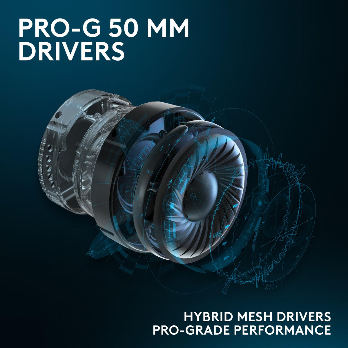 Logitech G PRO X Gaming-Headset