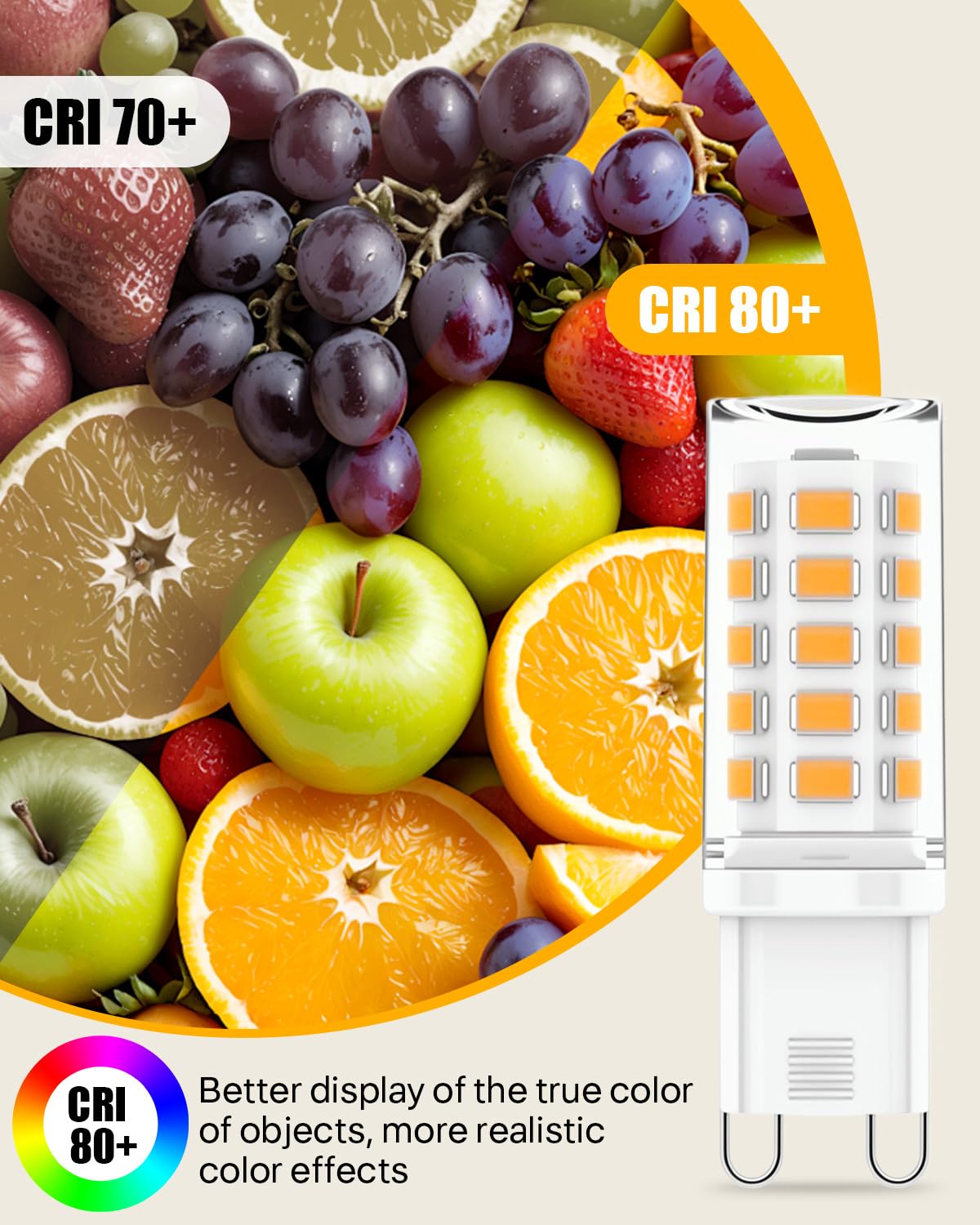 6 Pack G9 LED Bulbs Warm White, 4W, 3000K, No Flicker, Equivalent to 40W Halogen, 400LM, Non-Dimmable, Energy Saving G9 LED Light Bulbs for Decoration, Office, Home Lighting Decor and More