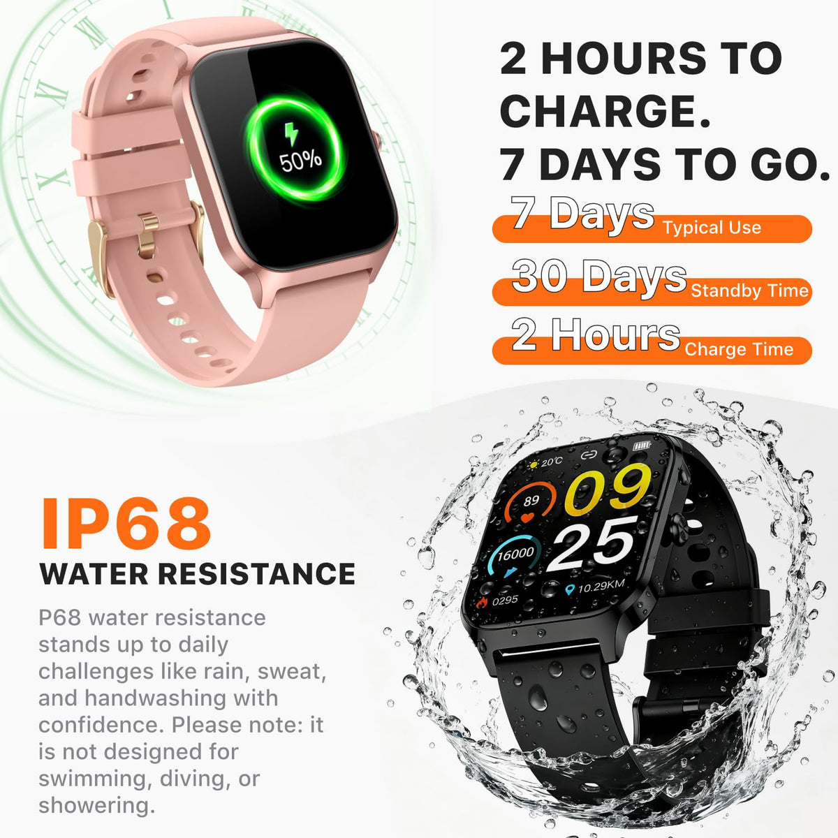 Smart Watch for Women Men - Answer/Make Call, Fitness Tracker Smartwatch for Android iPhone Compatible, Sleep Female Cycle, 120+ Sports Modes Step Counter (Blue, 2 Straps)