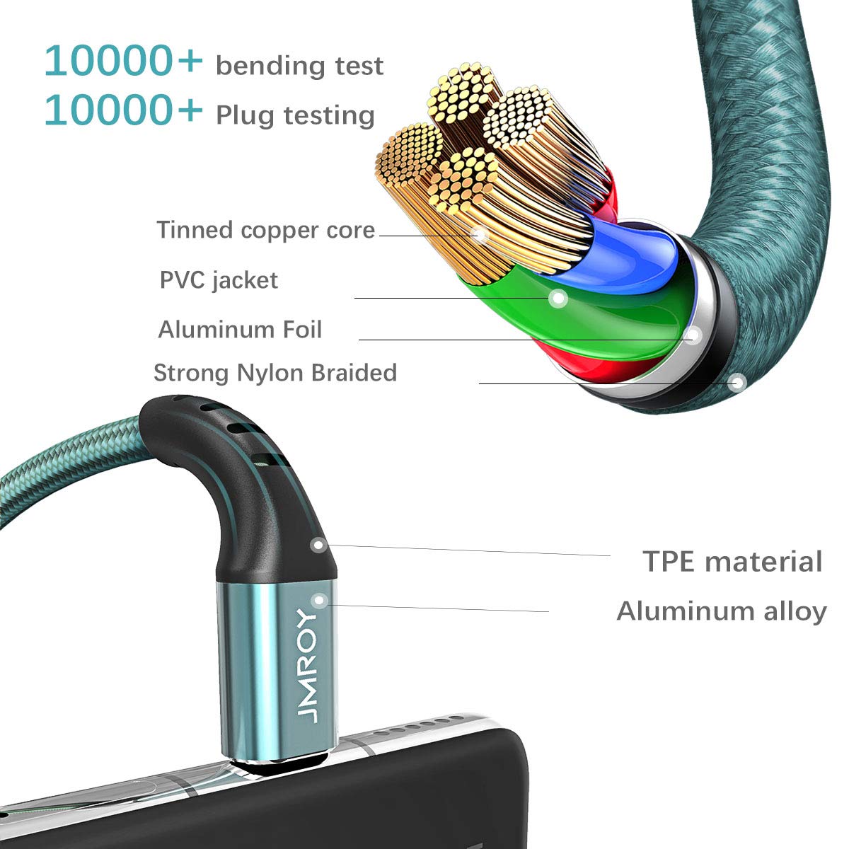 Micro USB Cable 2M 2PACK Android Charger Cable Fast Charging Cable Nylon Micro USB Charger cable Samsung Galaxy S7 Edge S6 S5 J7 J5 J6 J3 Note A6 A10,Sony,LG,Kindle,Xbox,PS4,Tablets,Nexus,Sony