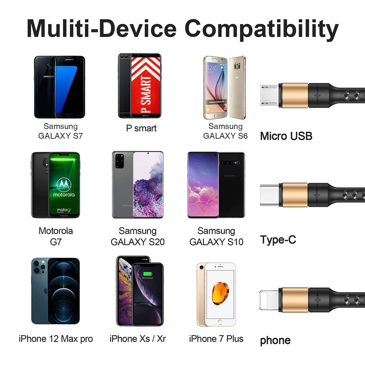 RAVIAD Multi Charger Cable, 3 in 1 Charger Cable 3A USB Fast Charging Cord
