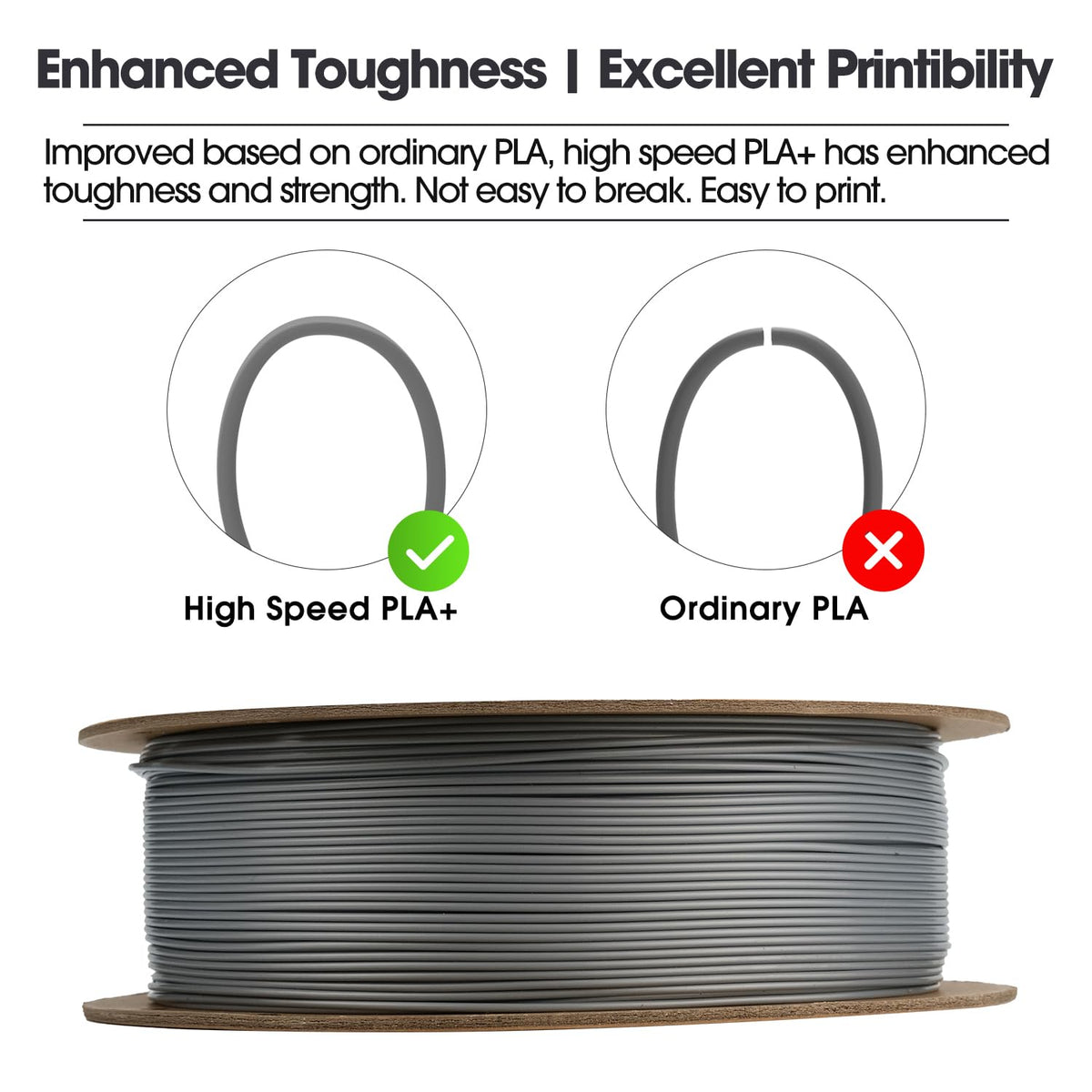 eSUN PLA+ Filament 1KG, PLA+HS High Speed 3D Printer Filament, Cold White