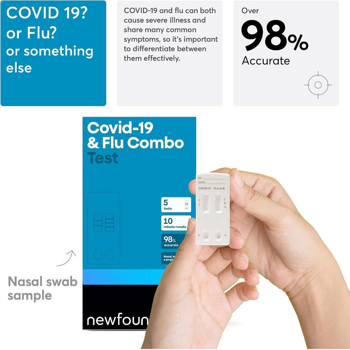 Newfoundland COVID & Flu Combo Test Kit - Dual Home Self-Testing for Influenza & COVID-19 - Rapid Results in 10 Minutes - Detects Coronavirus & Flu Strains - CE Certified - 5 Pack