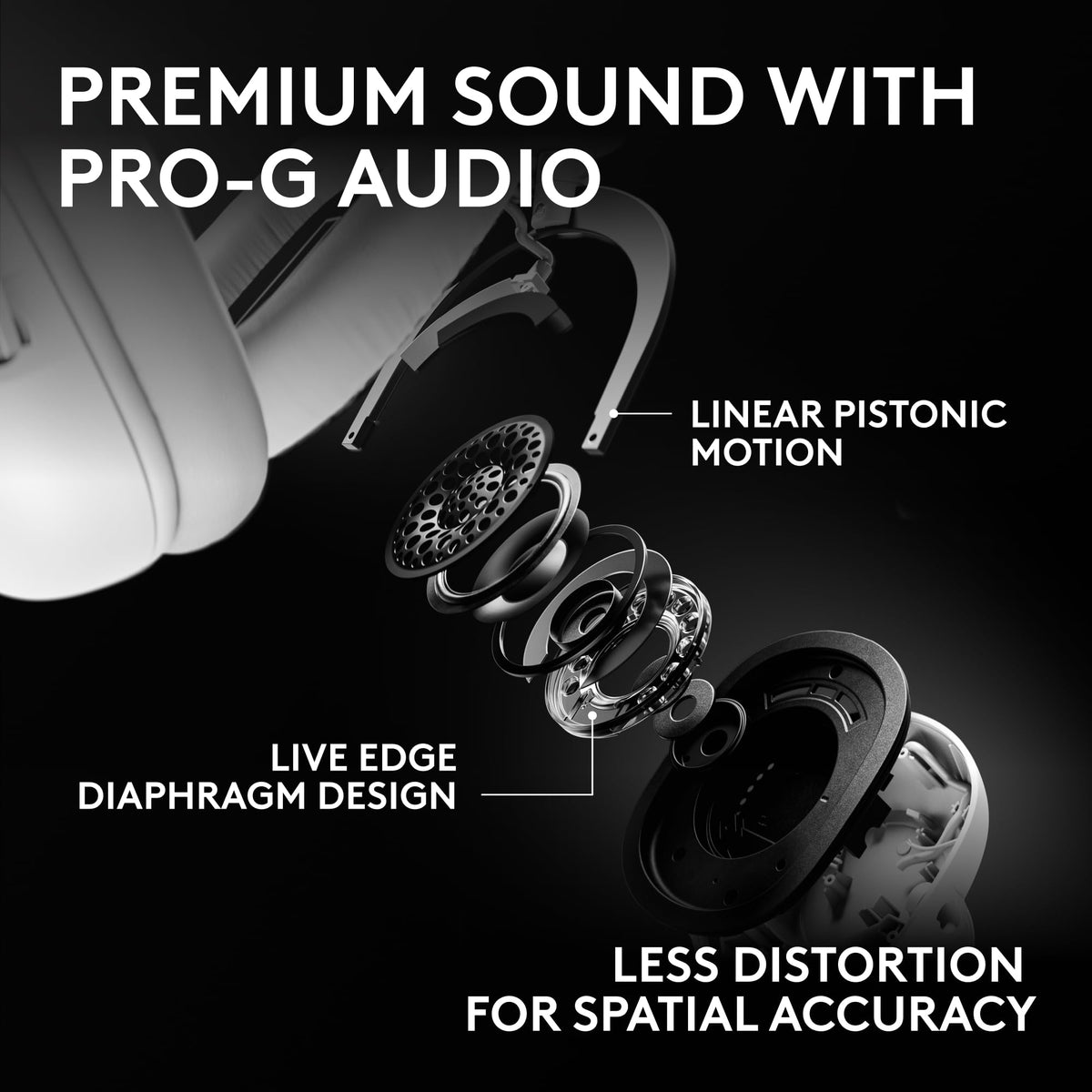 Logitech G PRO X 2 LIGHTSPEED Wireless Gaming Headset (Black)