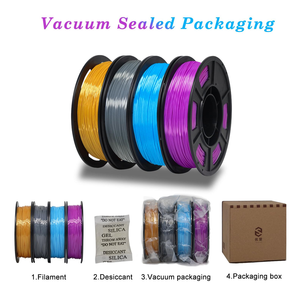 YOUSU 3D Printer Filament Bundle,Glow in The Dark Filament Multicolor,PLA Filament 1.75 mm,Green, Blue,Purple and Rainbow Accuracy +/- 0.03 mm,250g X 4 Pack