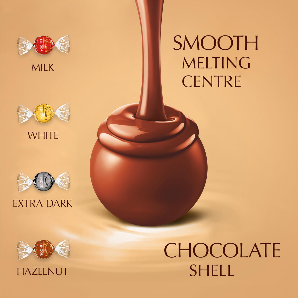 Lindt Lindor White Chocolate Truffles – 200g Box (Approx. 16 Balls) – Smooth Filling – Gift, Birthday, Congratulations Treat