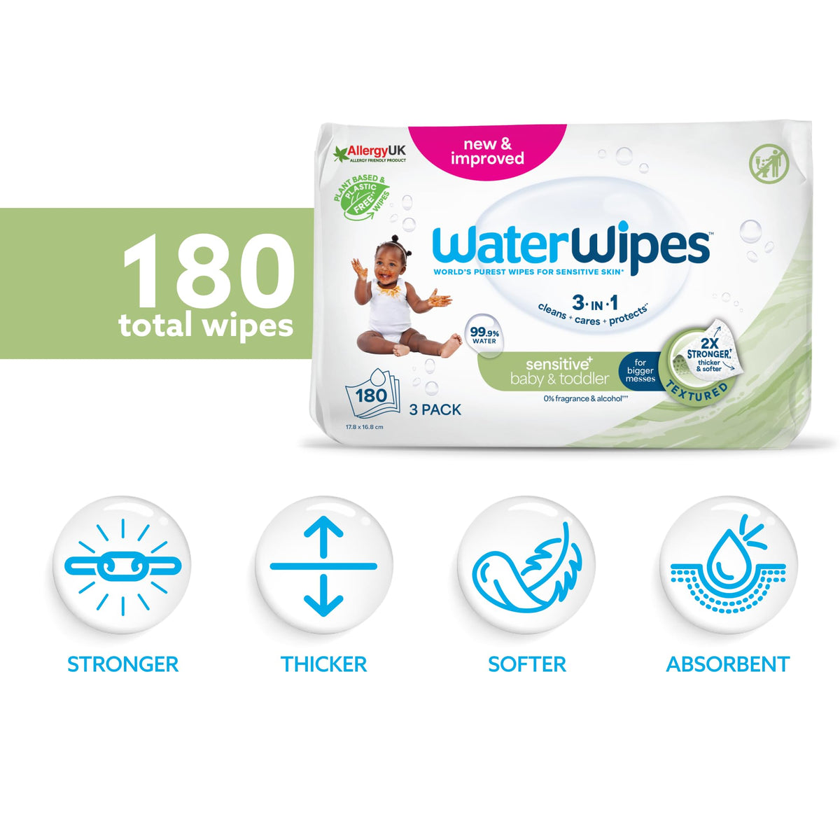 WaterWipes Sensitive+ Baby & Toddler Wipes, 99.9% Water, Unscented, 12 Pack