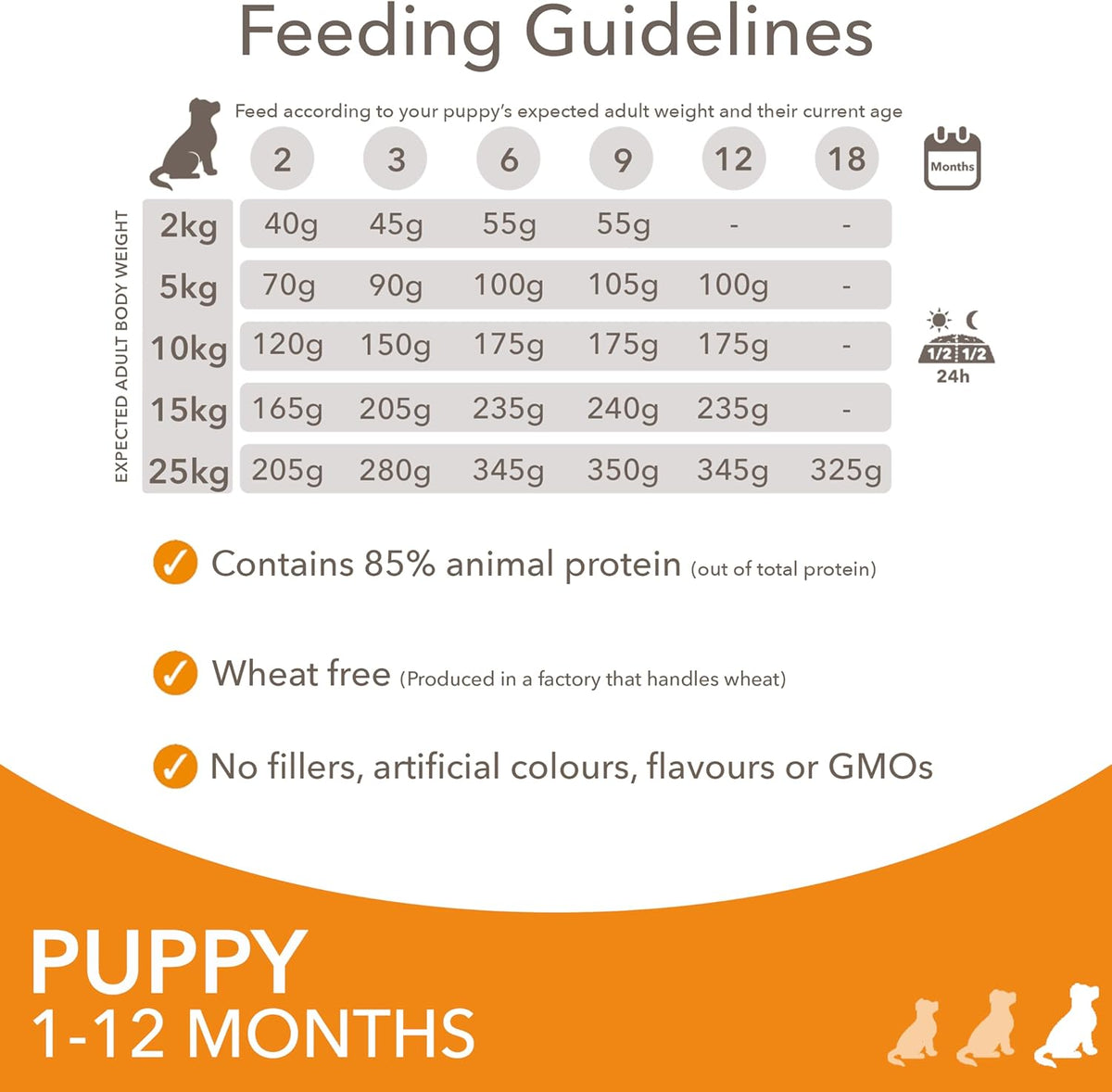 IAMS Puppy Small Medium Complete Dry Dog Food Chicken 3kg - For Healthy Growth