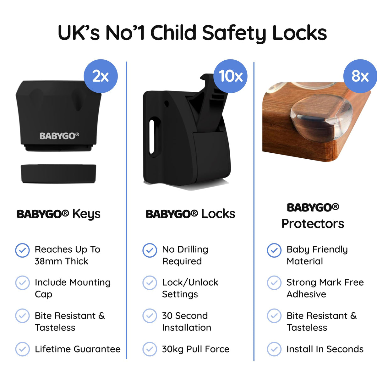 BABYGO® Magnetic Kitchen Cupboard Locks, Child Safety, 10 Locks, 2 Keys