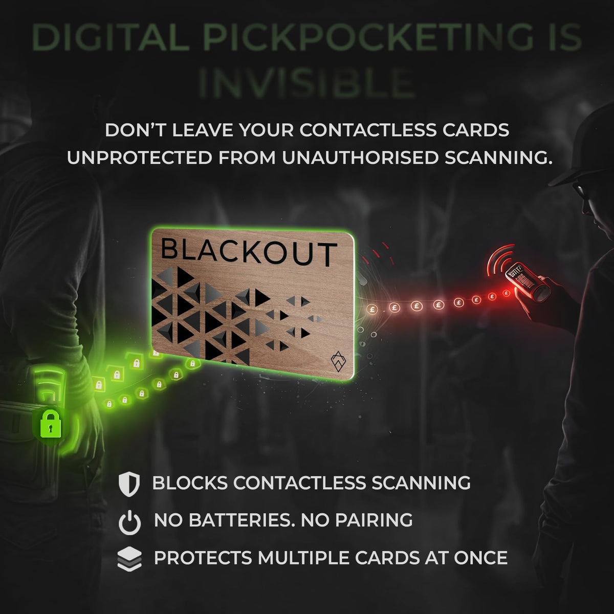 AKIELO Blackout RFID Blocking Card (4 Pack) – Ultra Thin Anti Theft Credit Card Protector – Ultimate Bank Card Blocker for Contactless Cards and Wallet Protection (Black Edition - 4 Pack)