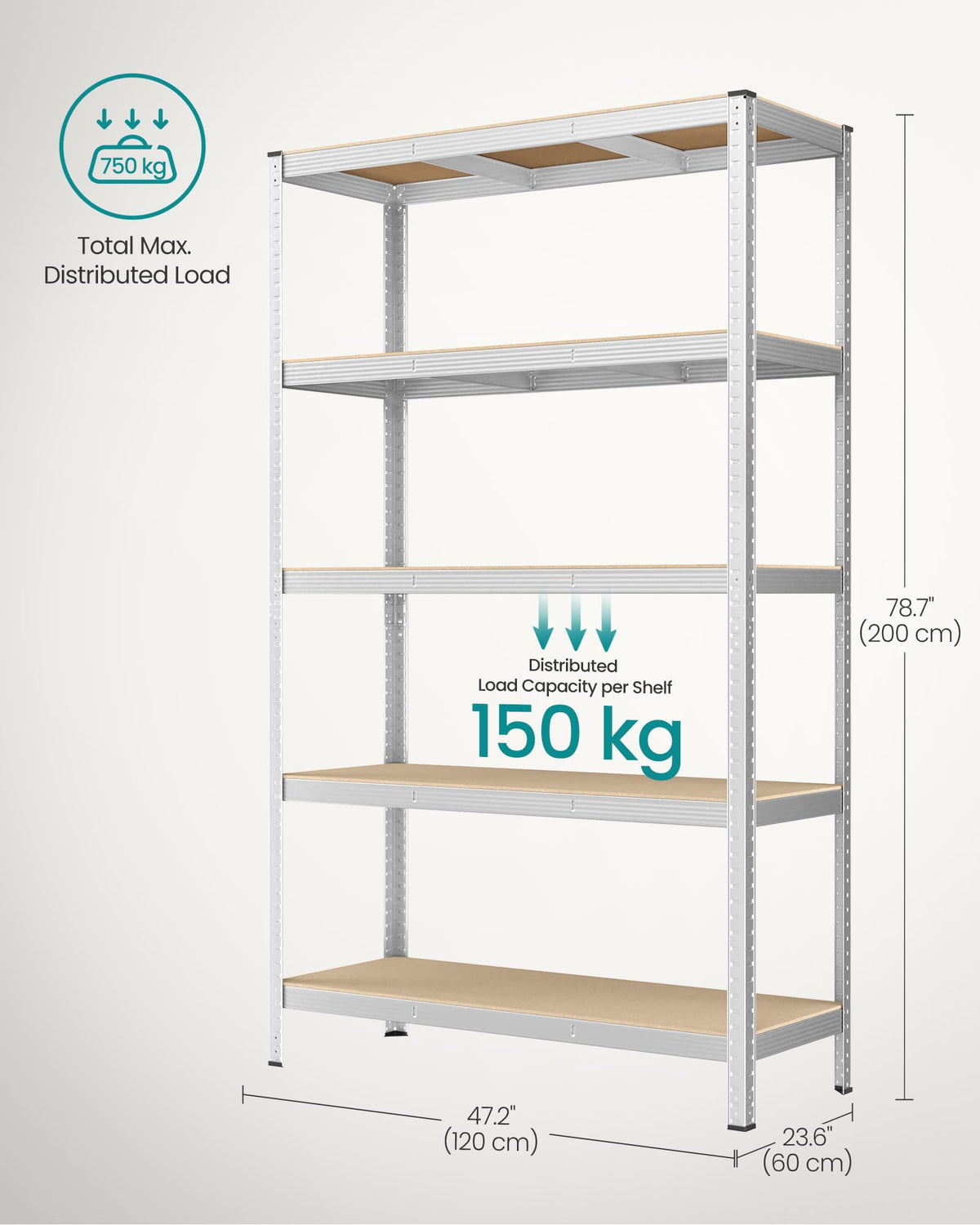 SONGMICS 5-Tier Heavy-Duty Shelving Units, Set of 2, Boltless Assembly