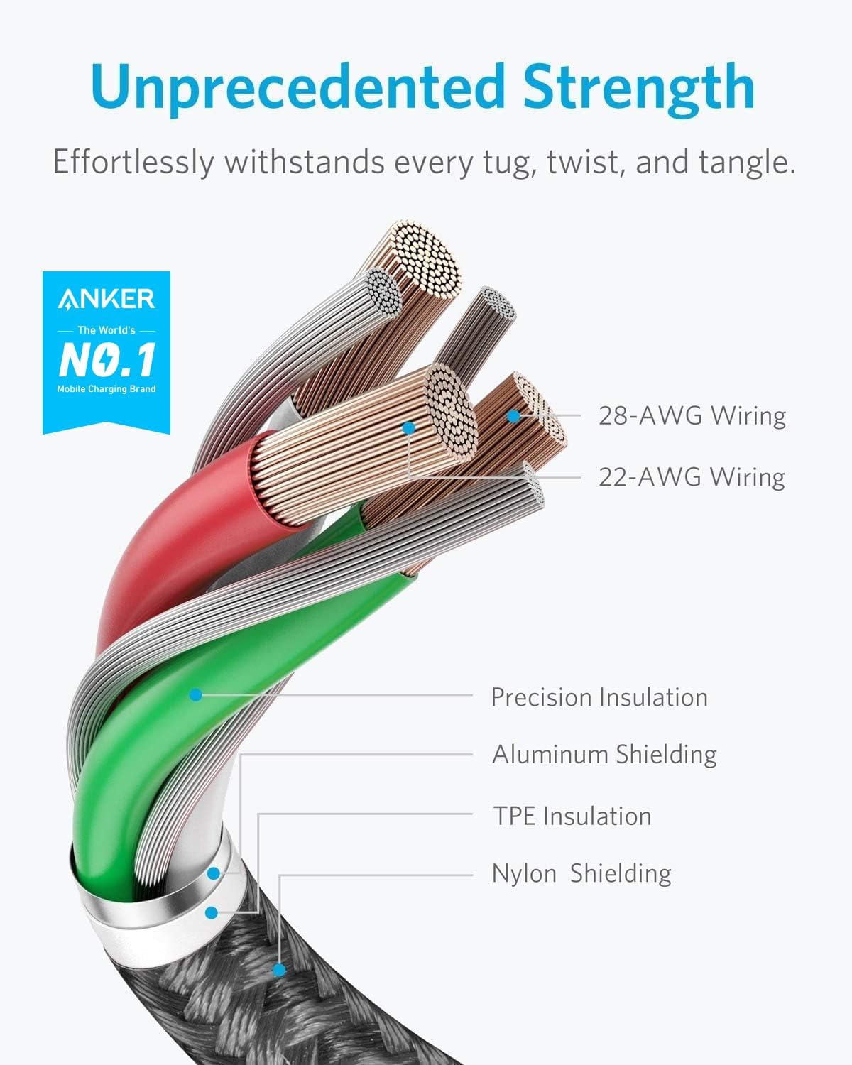 Anker USB A to Lightning Cable,MFi Certified(1.8m, 1Pack, Black)
