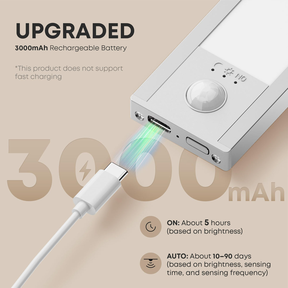 LROLTEF Under Cabinet Wardrobe Motion Sensor Lights Dimmable 21cm 1500mAh