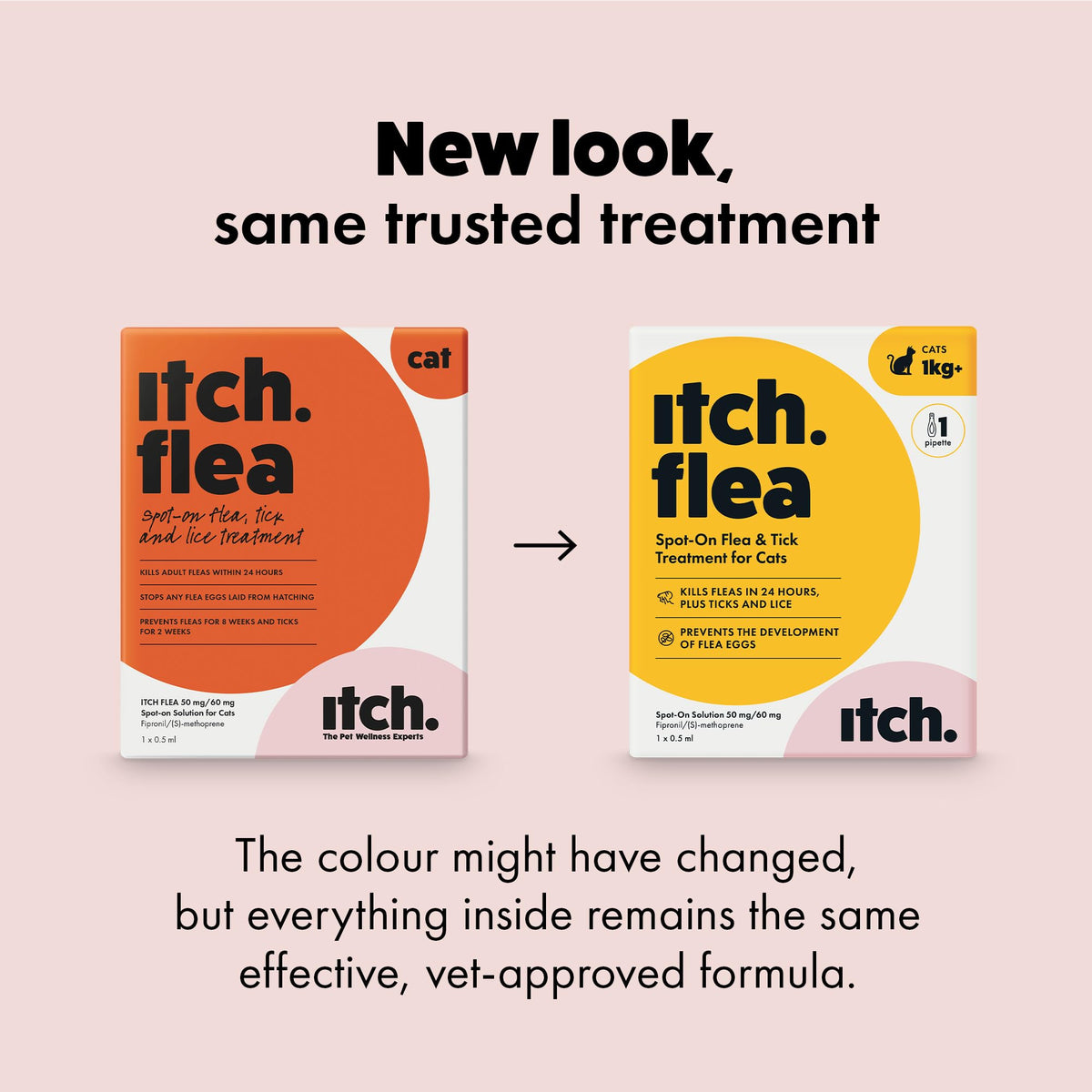 Itch - Flea & Tick Treatment for Cats & Household Flea Spray - Kills Fleas, Lice, Ticks, Eggs and Larvae - With Fipronil and S-Methoprene - Odourless 500ml Spray & Pack of 3 Pipettes