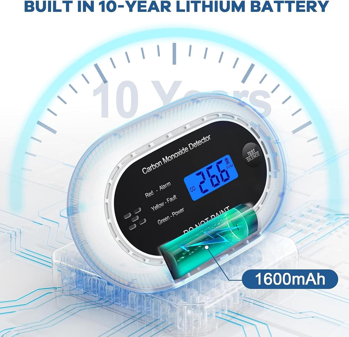 XINDUM Carbon Monoxide Detector 10-Year Battery LCD Display CE Black 2Pack