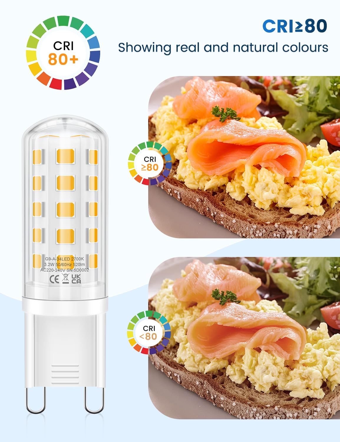 3.2W G9 Led Bulbs Cool White, Energy Class C 34 LEDs 520LM G9 Bulb, 10 Pack