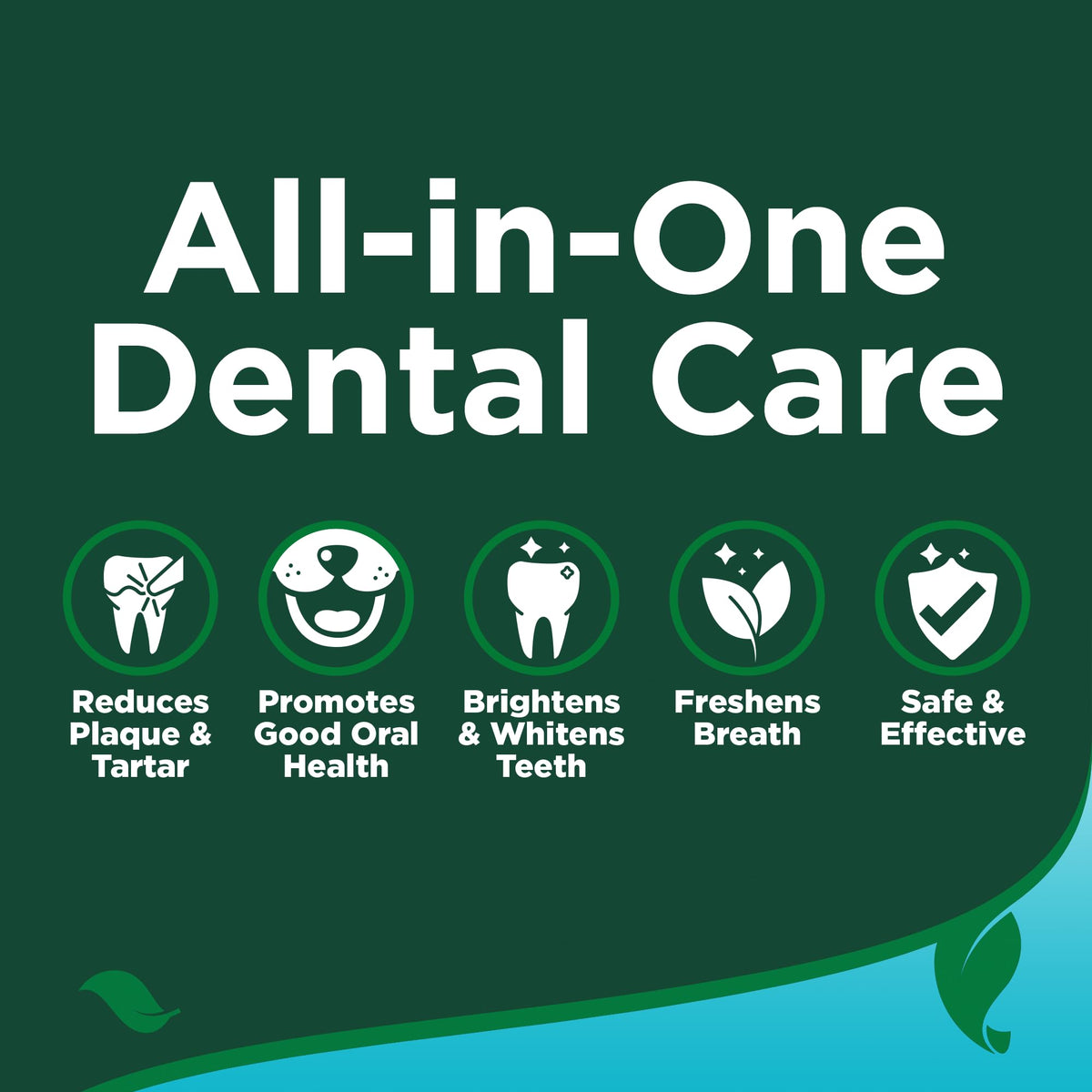 Vet's Best Dental Care Finger Wipes. 50 Disposable Wipes
