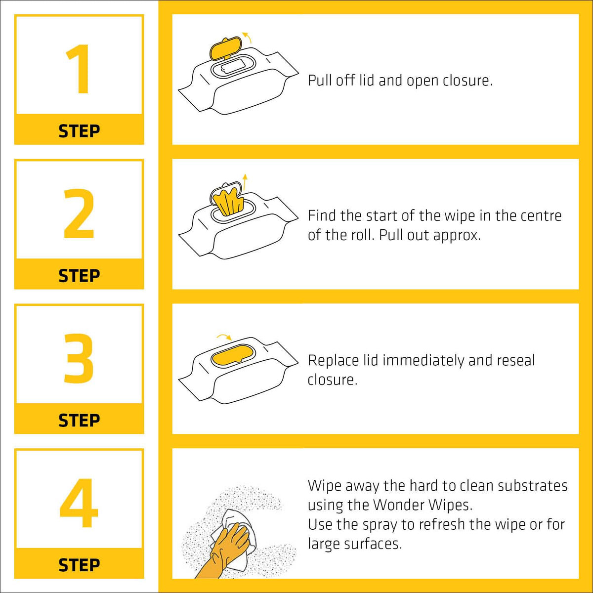 Sika Wonder Wipes Multi-Use Cleaning Wipes For The Building Trade, 100 Pack