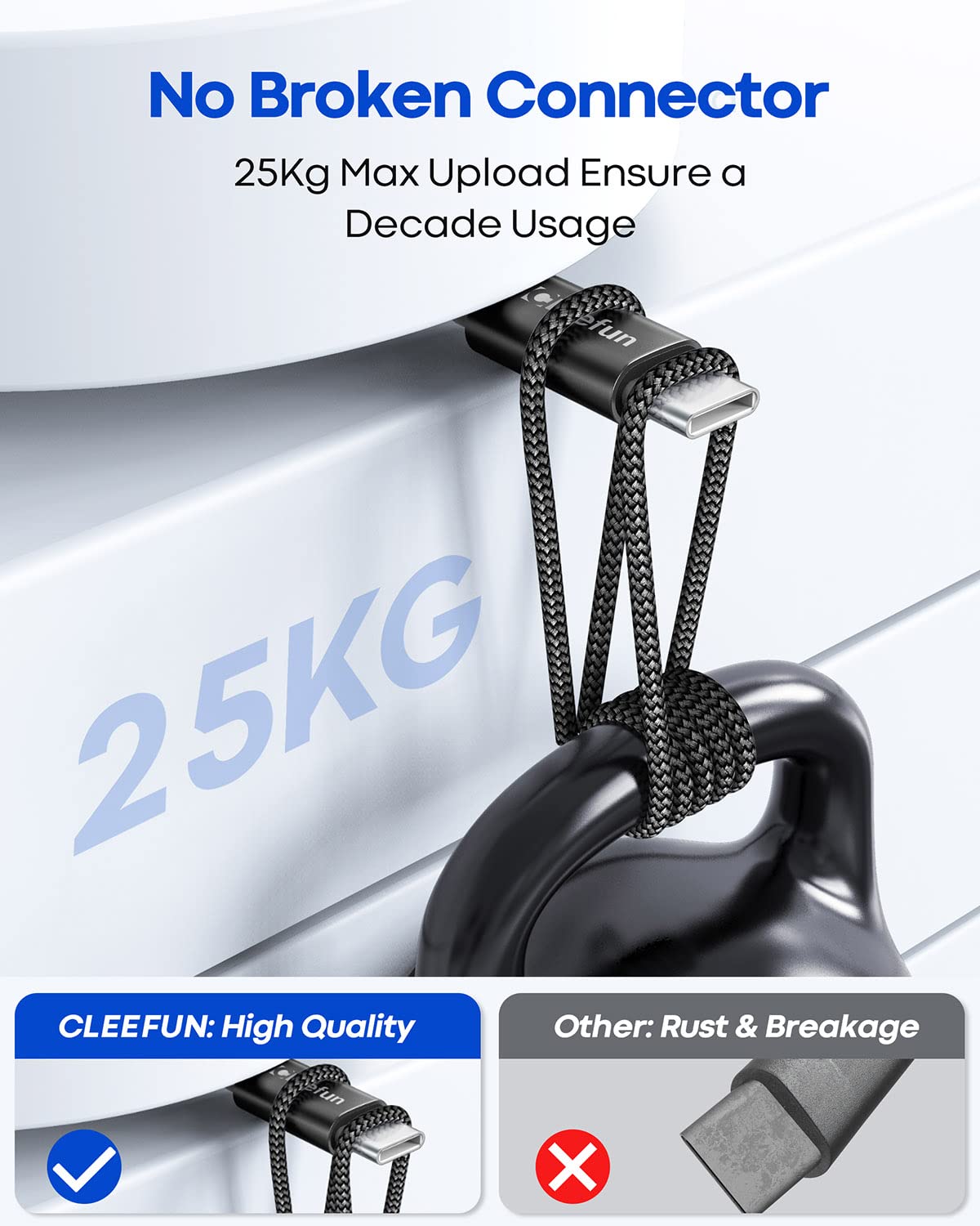 CLEEFUN 3M USB C Cable (2-Pack), Long PS5 Controller Charger Fast Charging