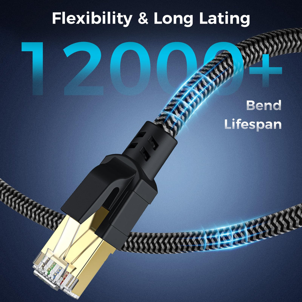 Cat 8 Ethernet Cable 1M, High-Speed Gigabit Braided RJ45