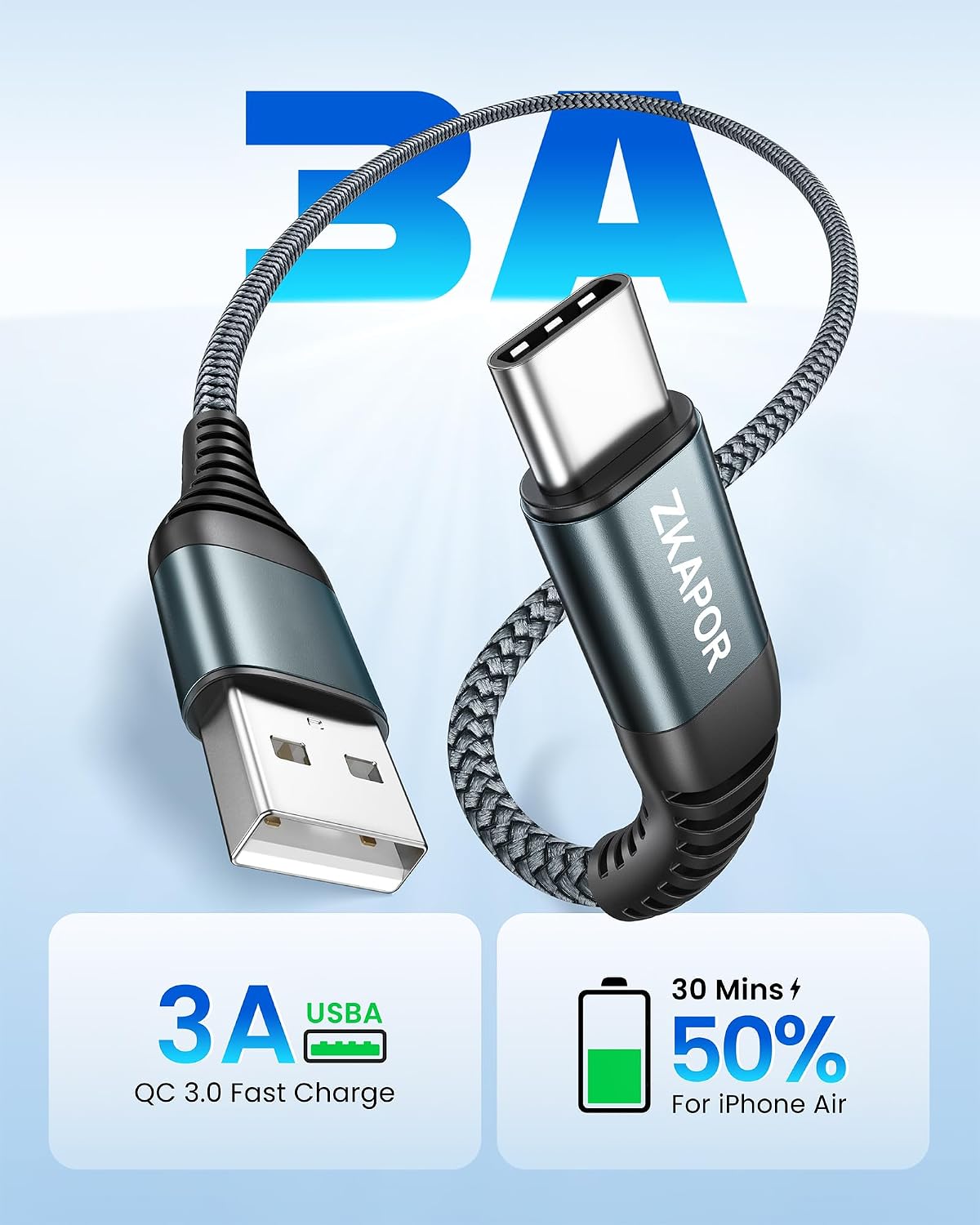 ZKAPOR Short USB C Cable 15CM, Type C Charger Cable 3A Fast Charging USB C