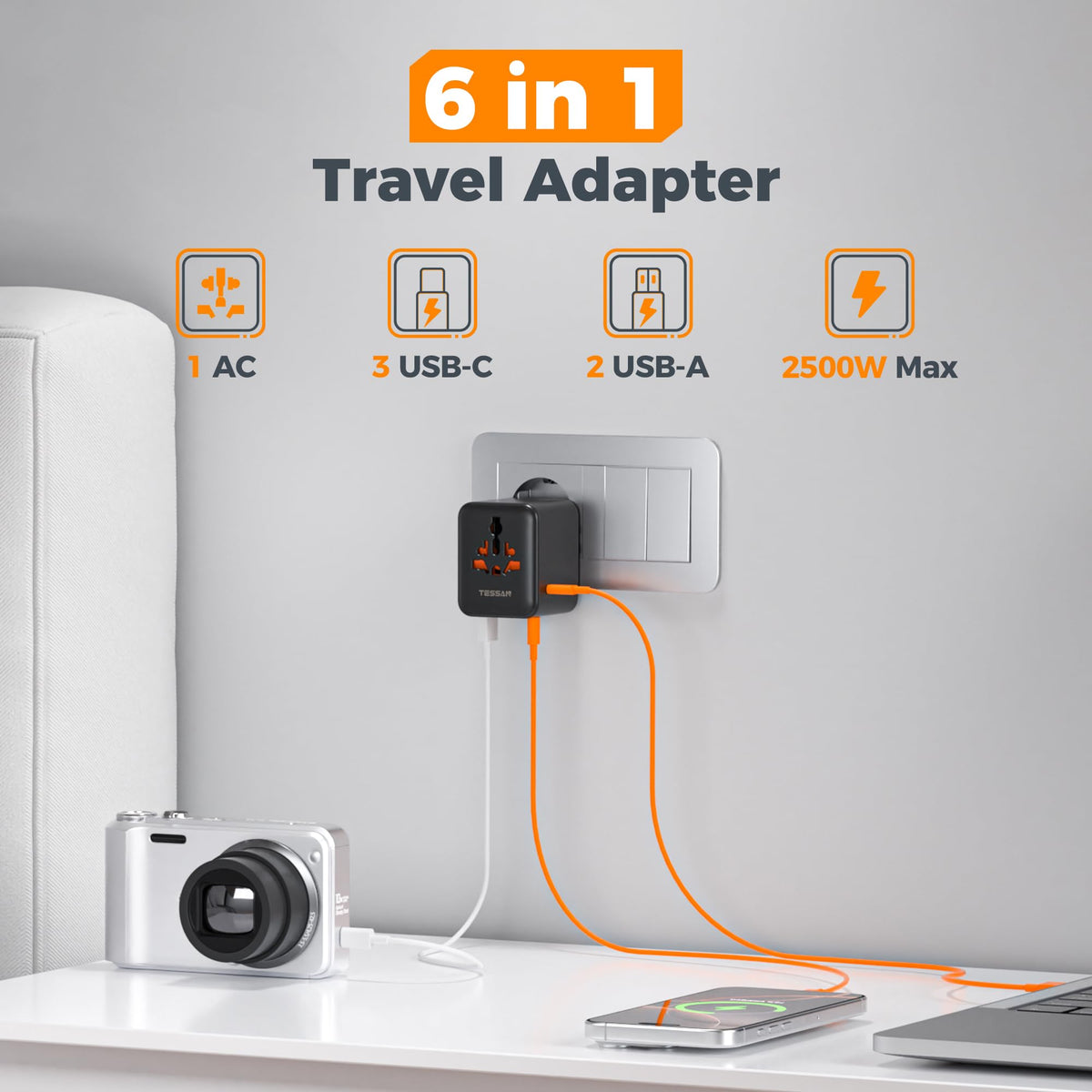 TESSAN Universal Travel Adapter, 28W Worldwide Plug with 2 USBA and 3 USBC