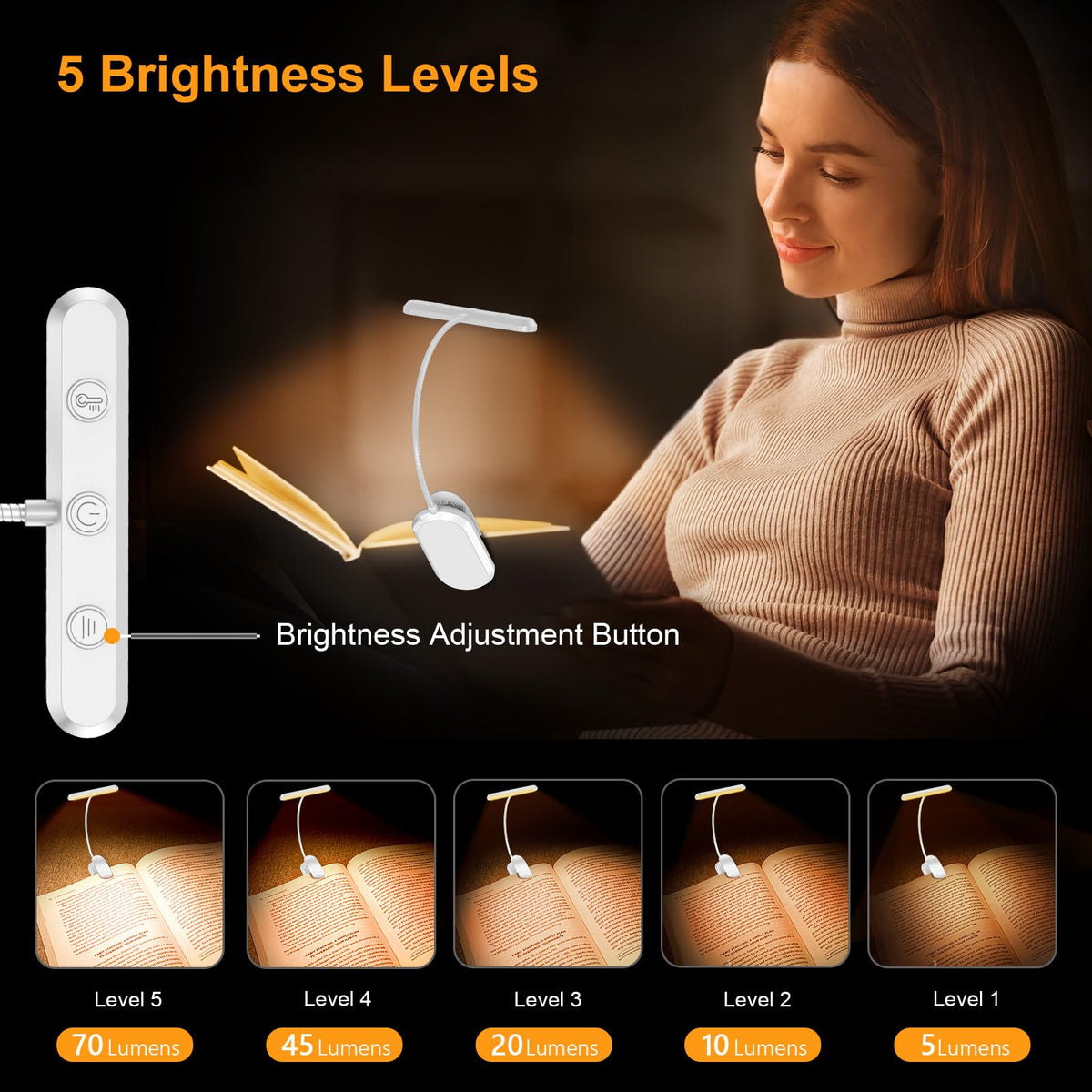 Gritin 19 LED Rechargeable Book Light for Reading in Bed - Memory Function