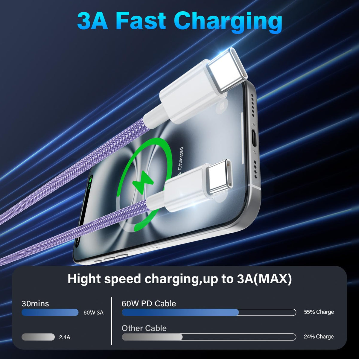 USB C to USB C Charger Cable, 2M 60W Type C Cable Lead Fast Charging, Phone Charger USB C iPhone Cable for Apple iPhone 18 17 16 Series MacBook iPad Pro/Air Samsung Galaxy S26/S25 Google Pixel 2Pack
