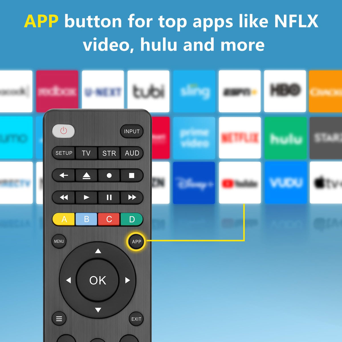 Universal for Samsung TV Remote Replacement【2 Pack】