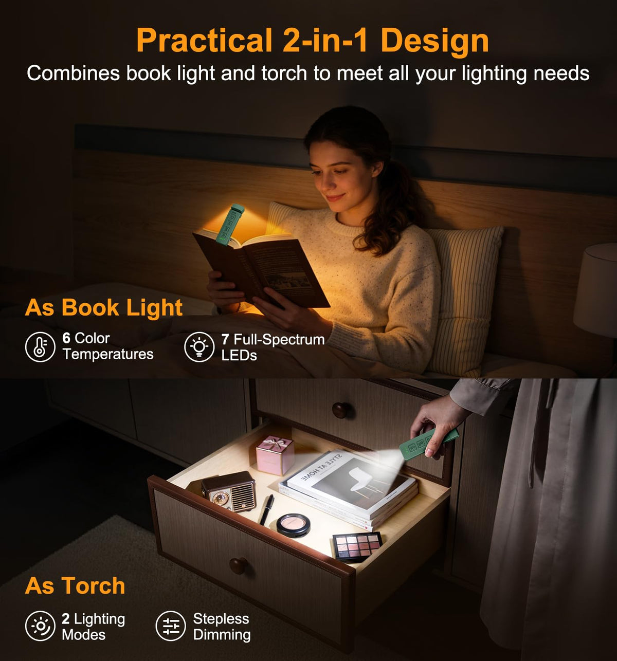 Gritin 2026 Gen 2 Rechargeable Book Light,2-in-1 Reading Light & Torch