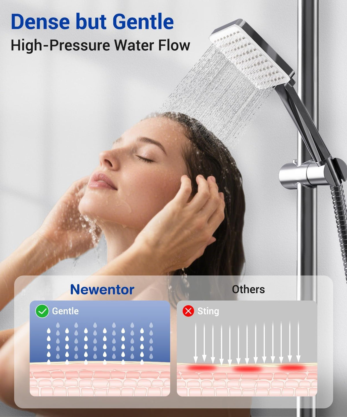 High Pressure Shower Head, Power Shower Head with 6 Modes