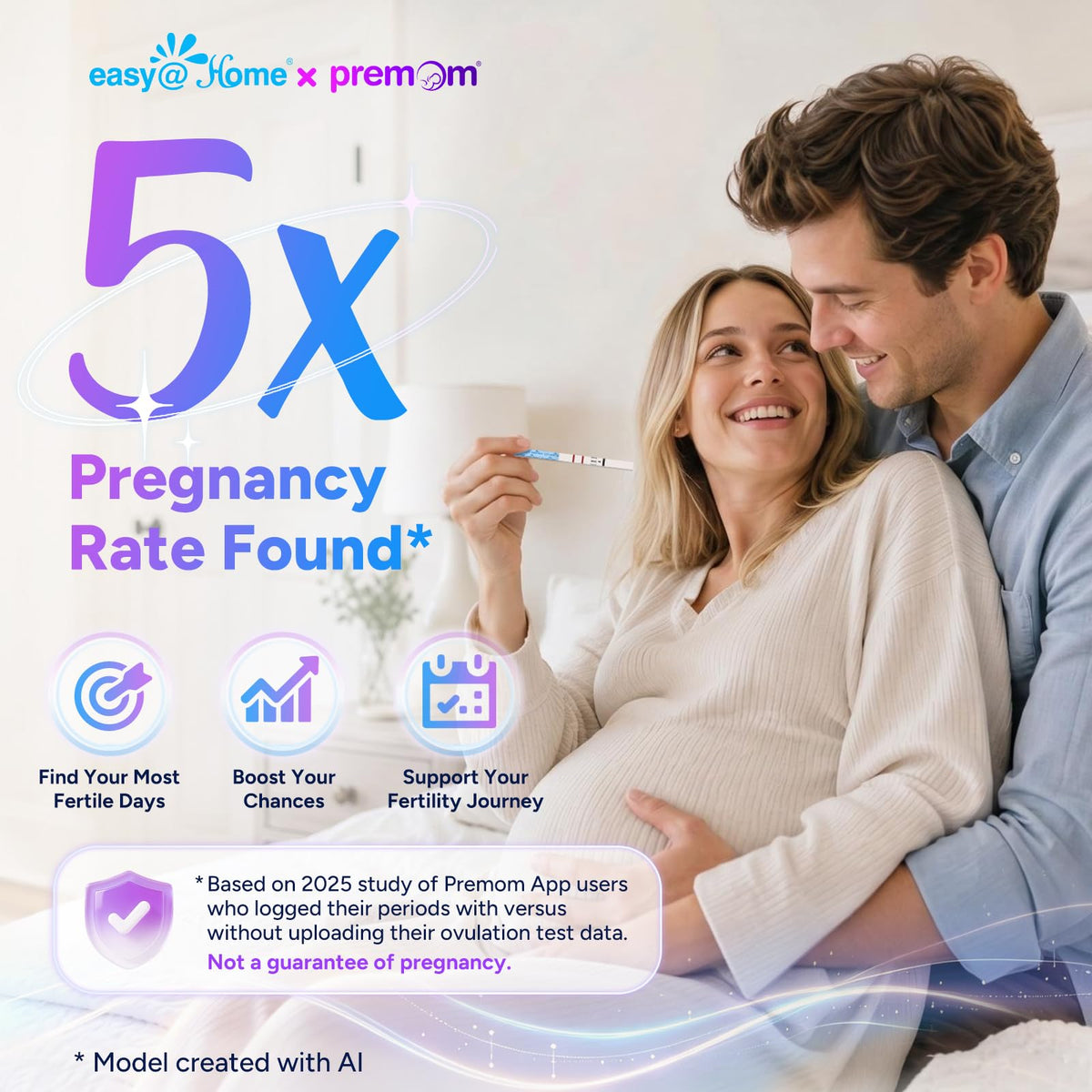 Easy@Home Ovulation Tests 25 Pack, LH Test Kit Powered by Premom App