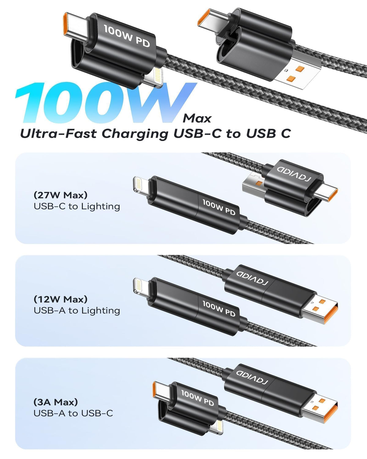 RAVIAD Multi Charger Cable, 3 in 1 Charger Cable 3A USB Fast Charging Cord