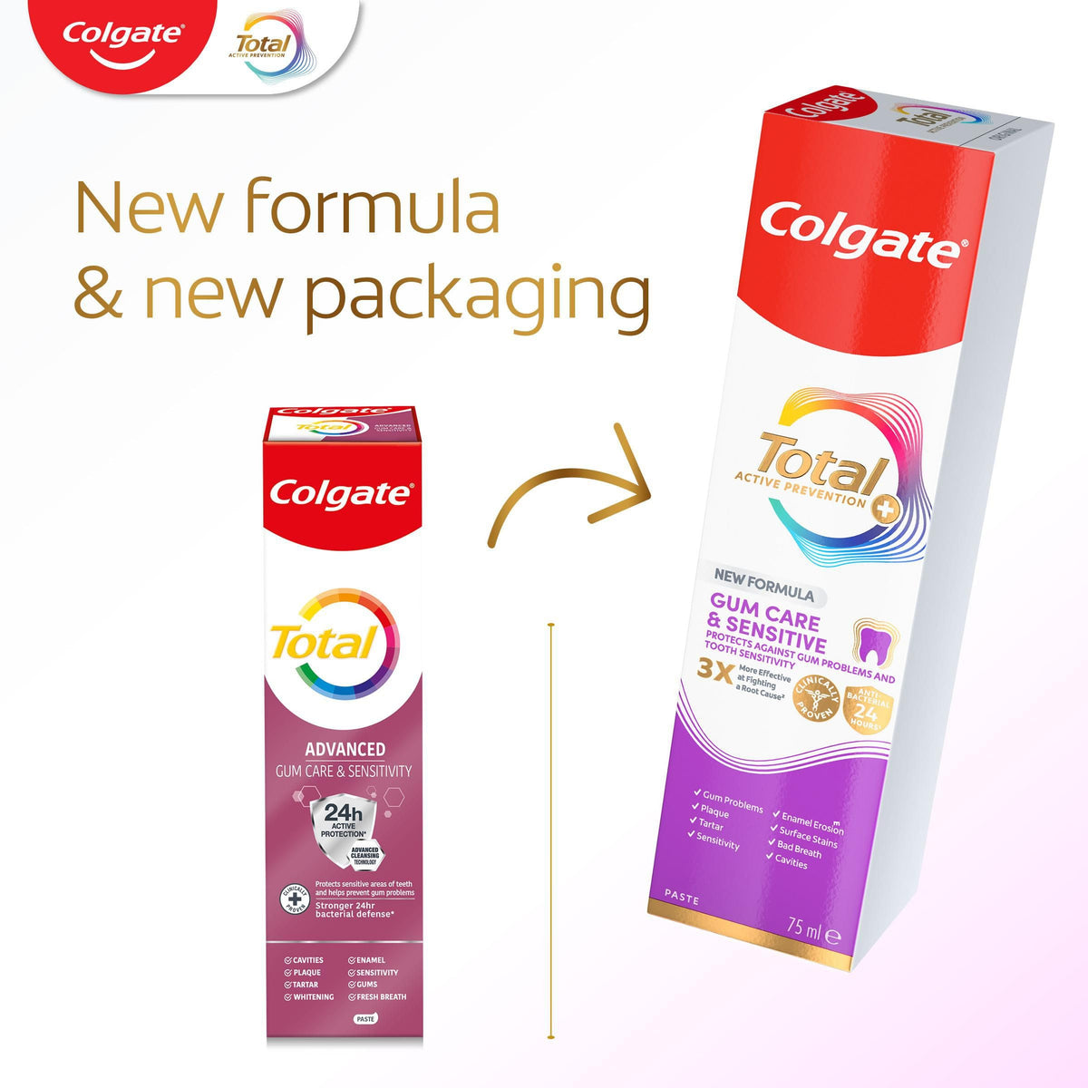 Colgate Total Active Prevention+ Decay + Erosion Defence Toothpaste, 75ml